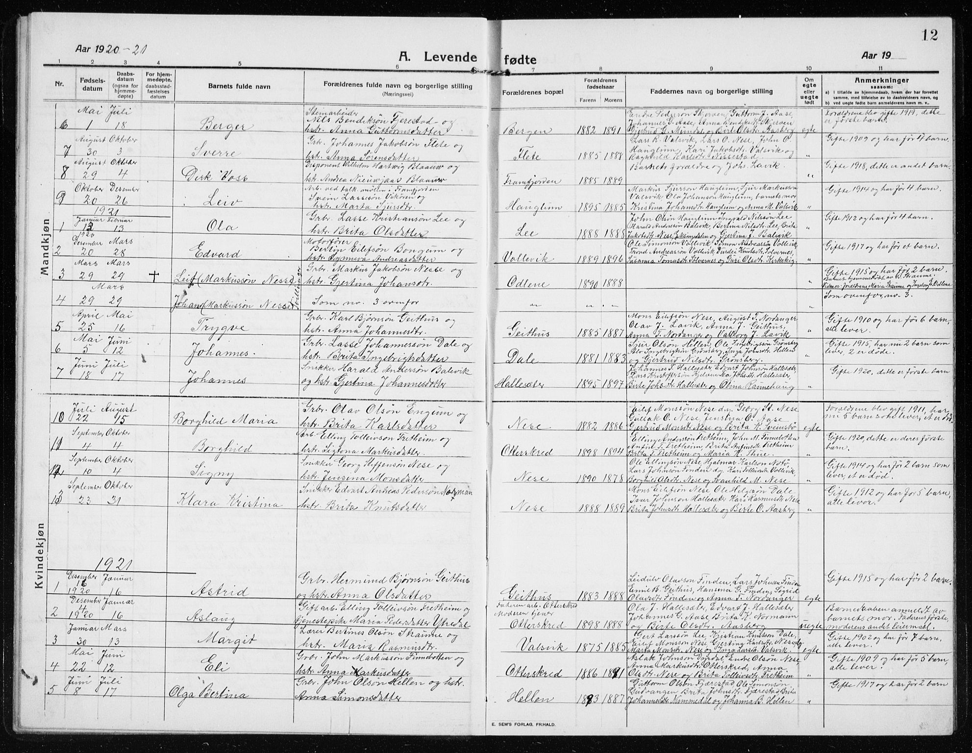 Vik sokneprestembete, AV/SAB-A-81501/H/Hab/Habb/L0004: Parish register (copy) no. B 4, 1913-1938, p. 12