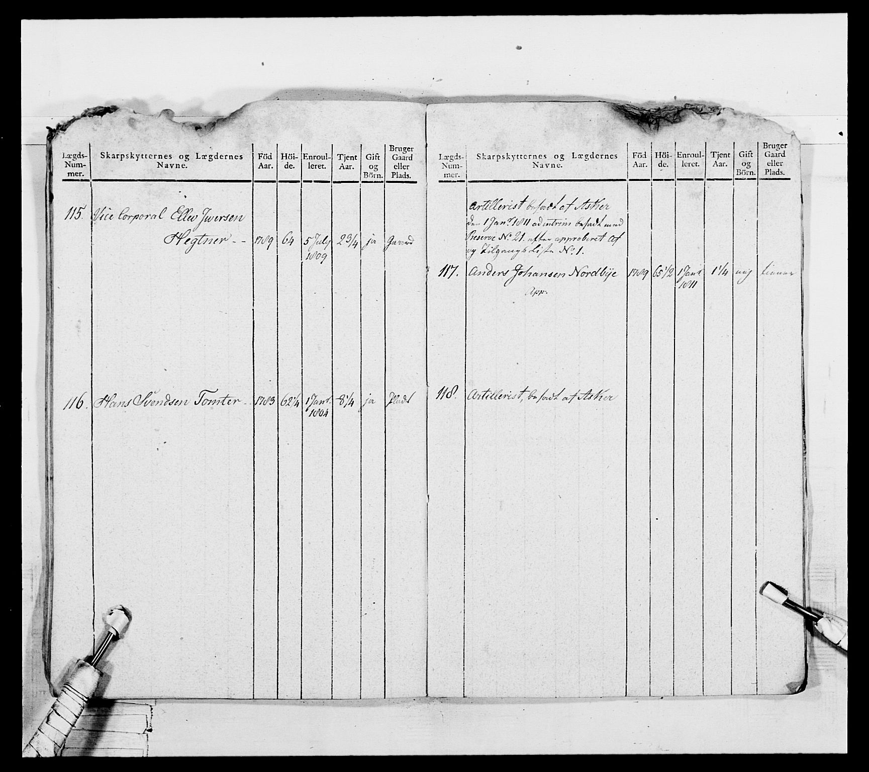 Generalitets- og kommissariatskollegiet, Det kongelige norske kommissariatskollegium, AV/RA-EA-5420/E/Eh/L0050: Akershusiske skarpskytterregiment, 1812, p. 251