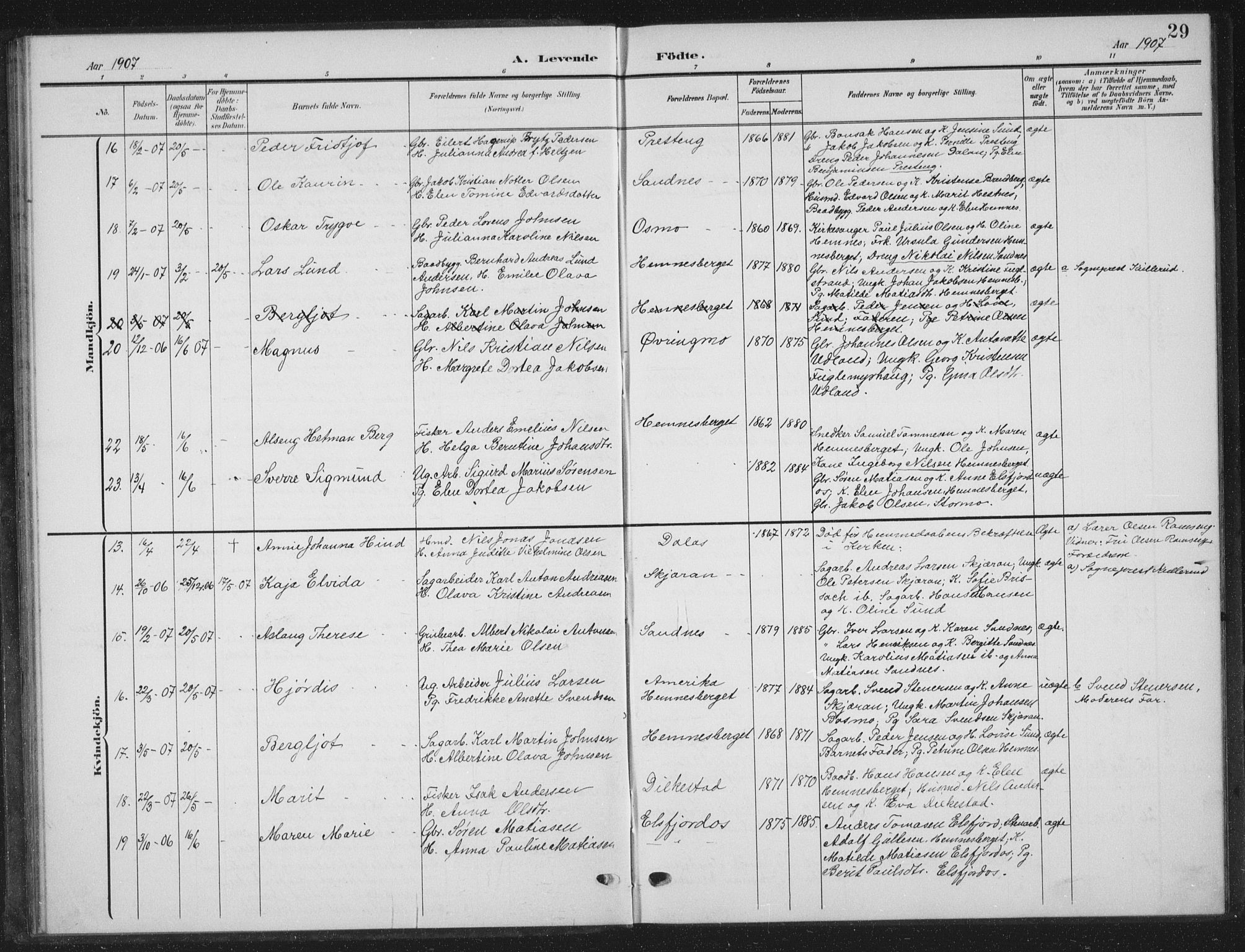 Ministerialprotokoller, klokkerbøker og fødselsregistre - Nordland, AV/SAT-A-1459/825/L0370: Parish register (copy) no. 825C07, 1903-1923, p. 29