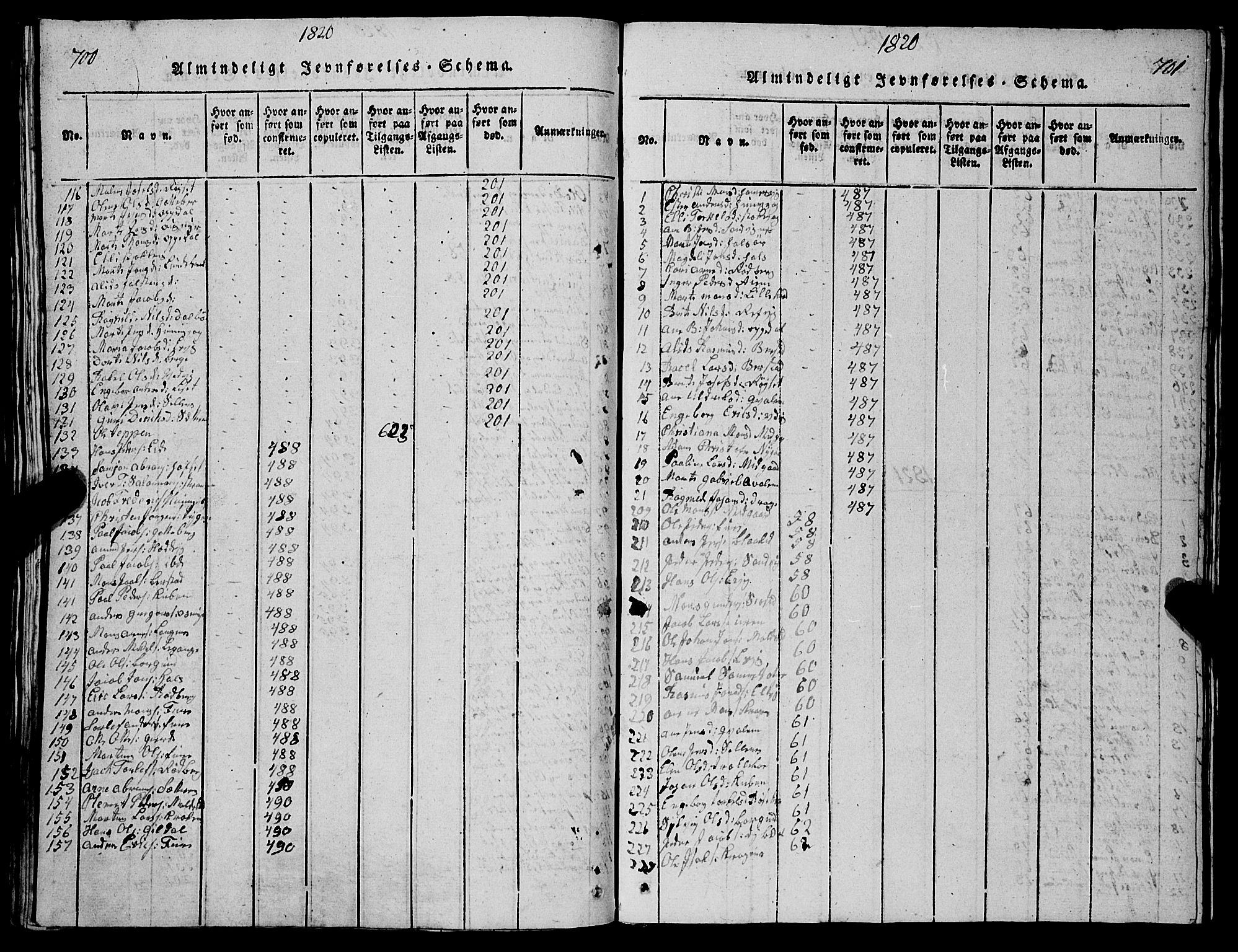 Selje sokneprestembete, AV/SAB-A-99938/H/Ha/Hab/Haba: Parish register (copy) no. A 1, 1816-1828, p. 700-701