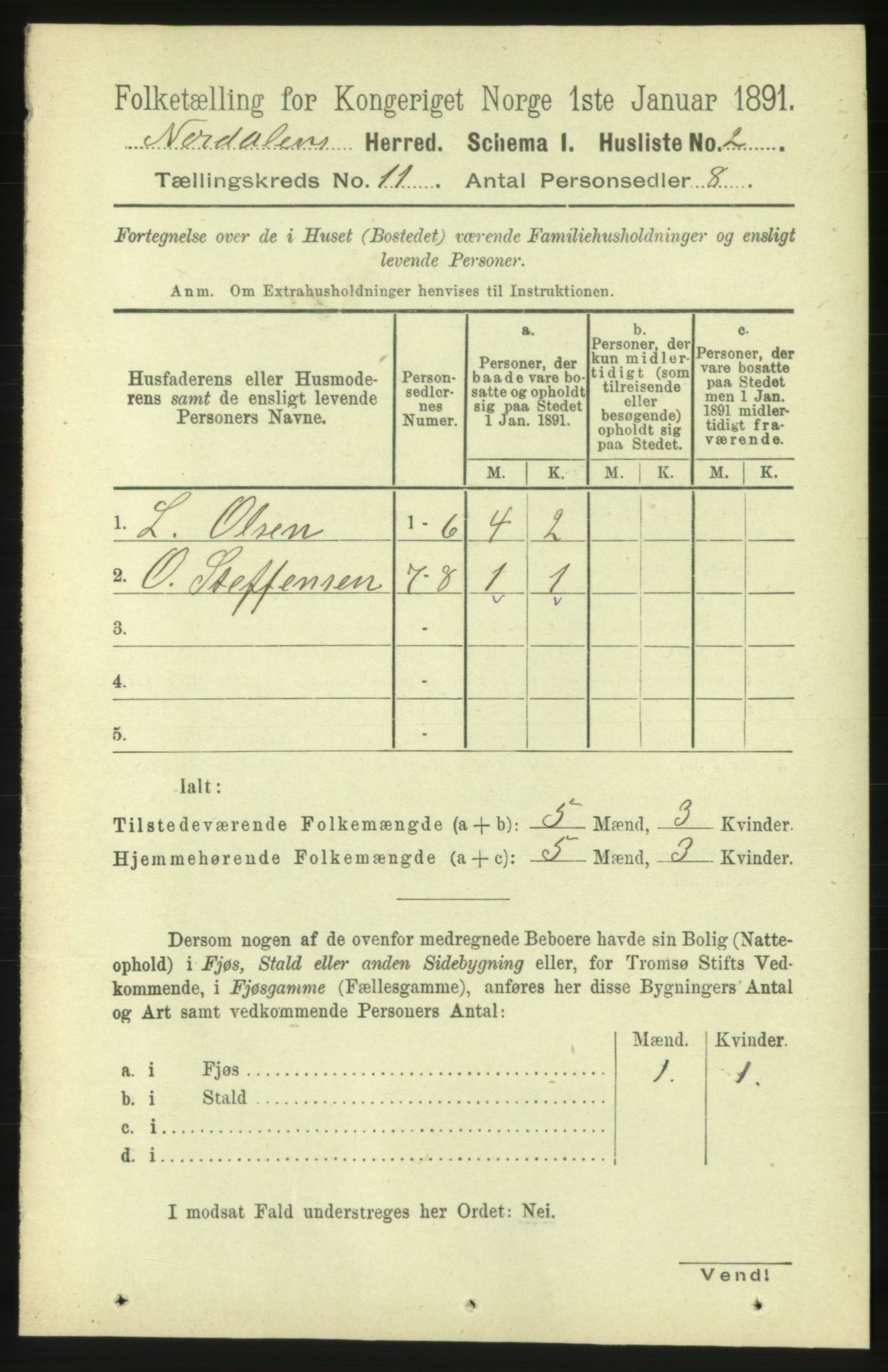 RA, 1891 census for 1524 Norddal, 1891, p. 2480