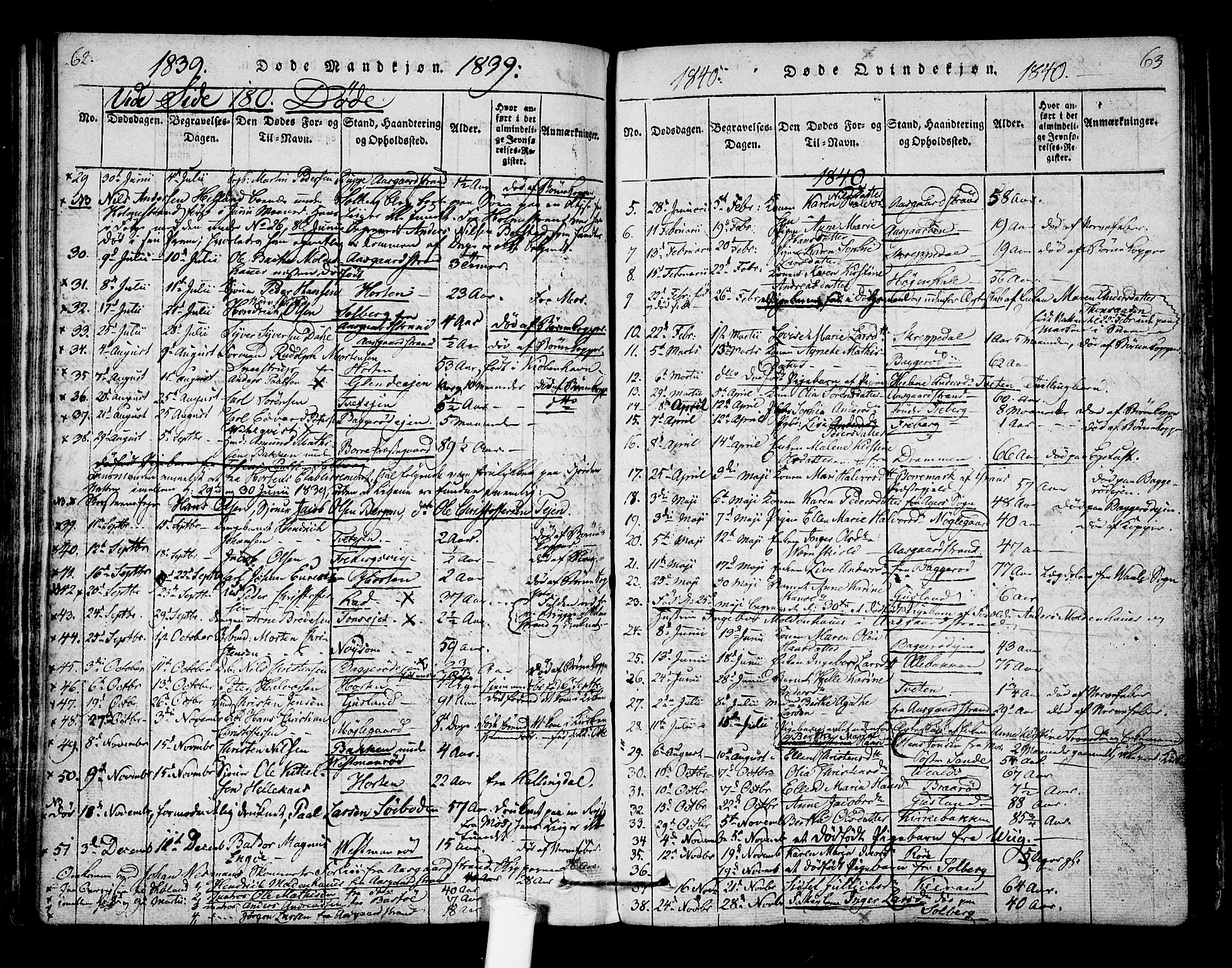 Borre kirkebøker, AV/SAKO-A-338/F/Fa/L0004: Parish register (official) no. I 4, 1815-1845, p. 62-63