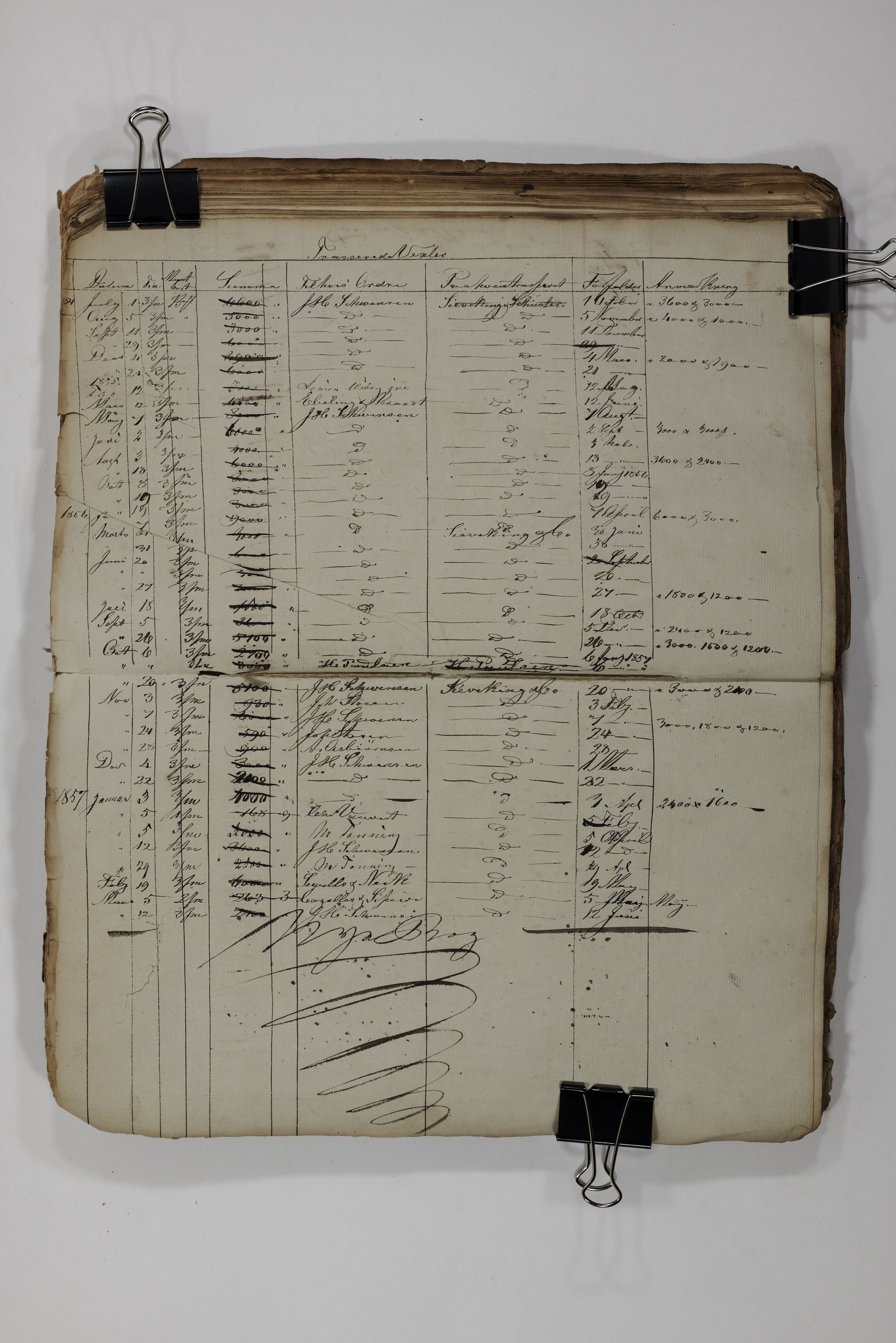 Blehr/ Kjellestad, TEMU/TGM-A-1212/R/Rl/L0011: Transferede veksler, 1836-1857, p. 81