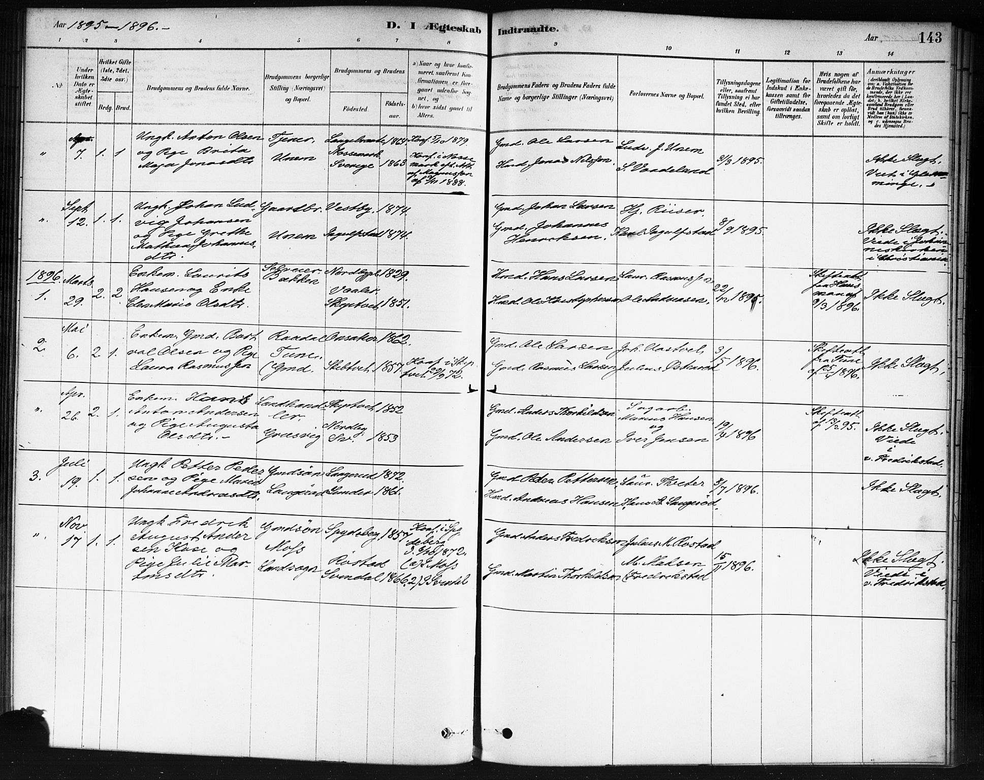 Våler prestekontor Kirkebøker, AV/SAO-A-11083/F/Fb/L0001: Parish register (official) no. II 1, 1878-1896, p. 143