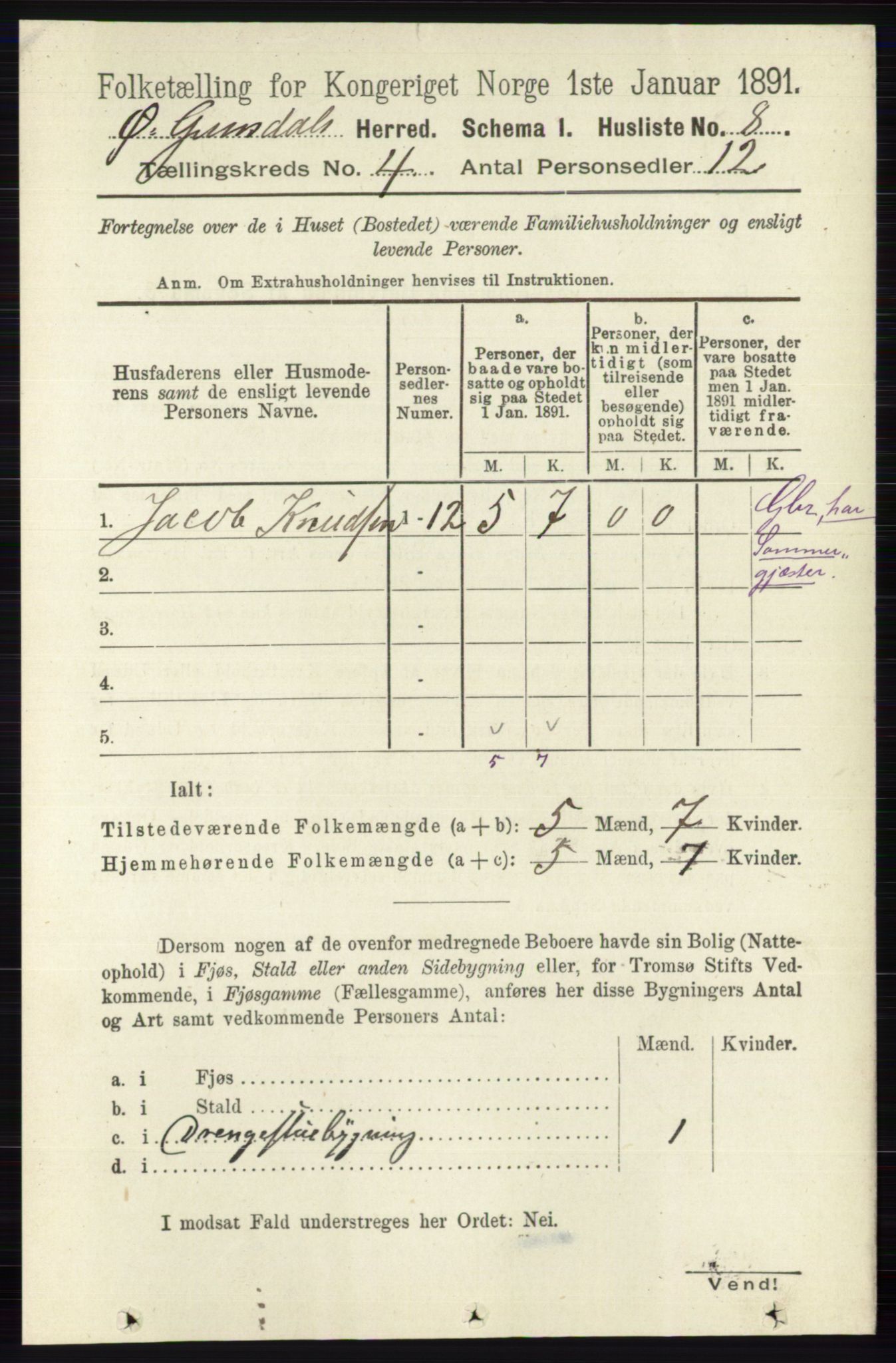 RA, 1891 census for 0522 Østre Gausdal, 1891, p. 2387