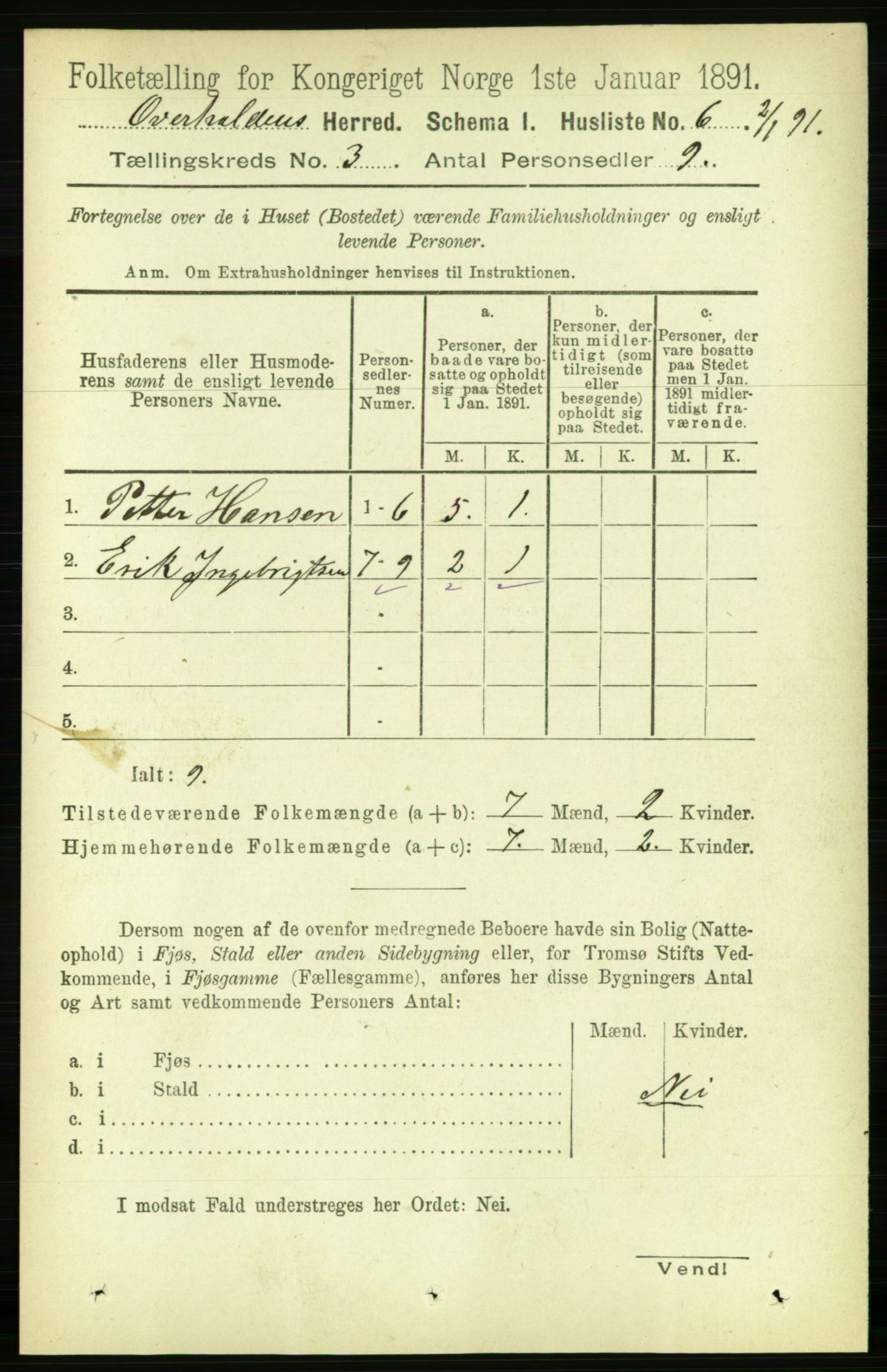 RA, 1891 census for 1744 Overhalla, 1891, p. 717