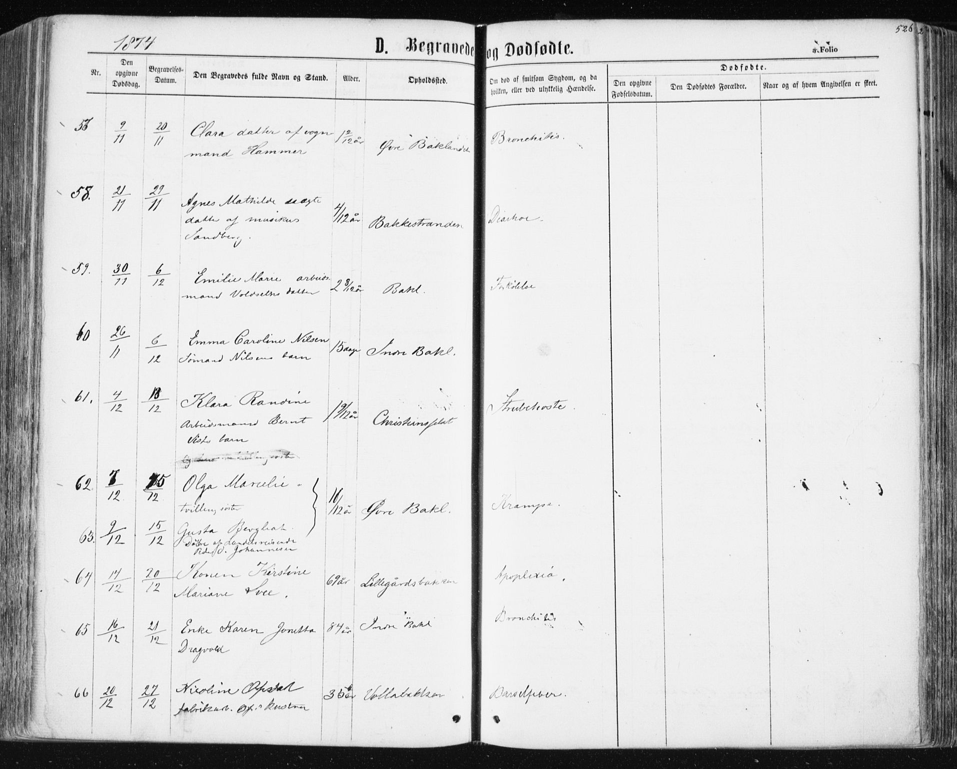Ministerialprotokoller, klokkerbøker og fødselsregistre - Sør-Trøndelag, SAT/A-1456/604/L0186: Parish register (official) no. 604A07, 1866-1877, p. 526