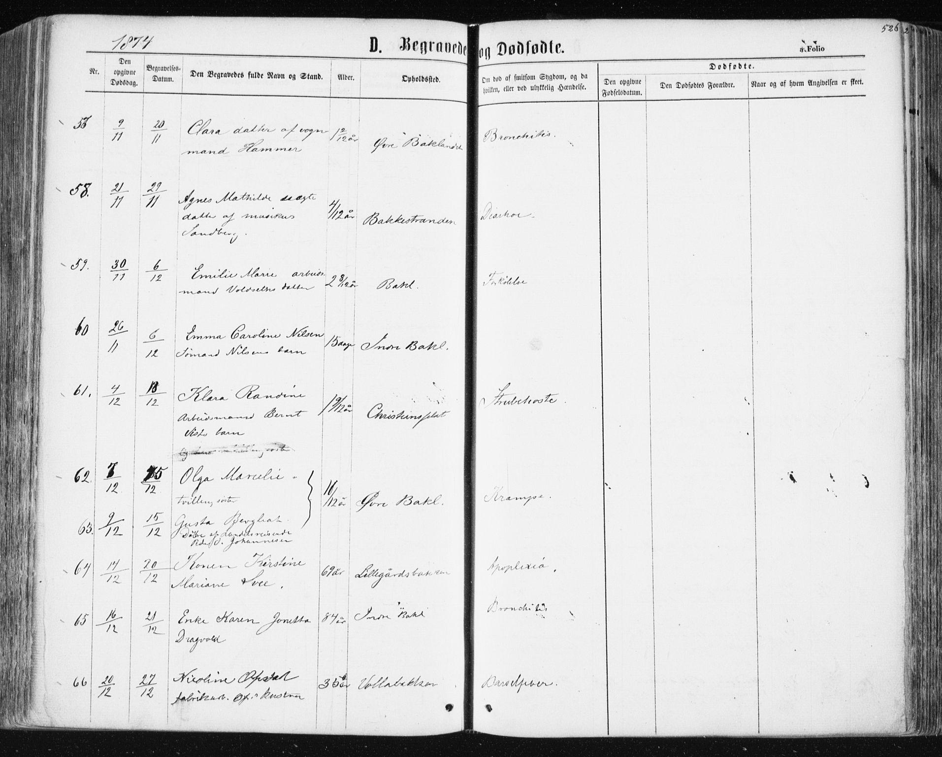 Ministerialprotokoller, klokkerbøker og fødselsregistre - Sør-Trøndelag, AV/SAT-A-1456/604/L0186: Parish register (official) no. 604A07, 1866-1877, p. 526