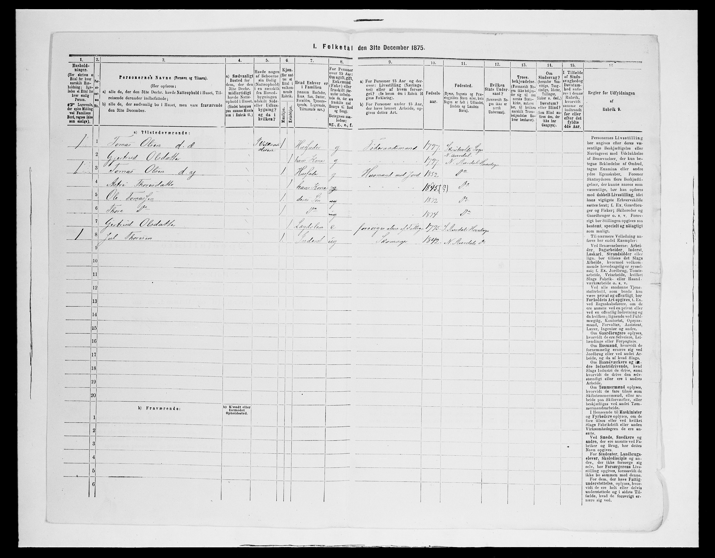 SAH, 1875 census for 0542P Nord-Aurdal, 1875, p. 1291