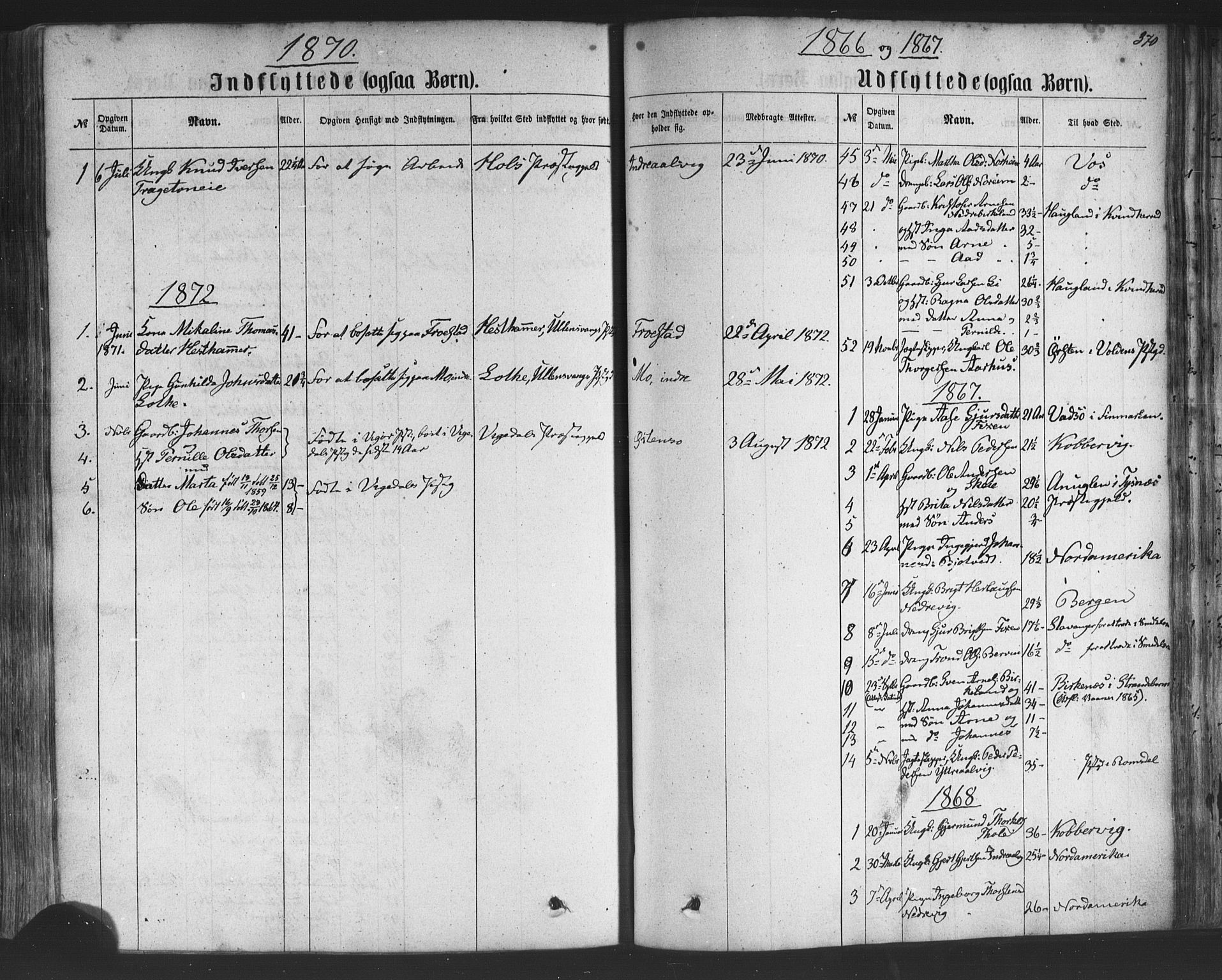 Kvam sokneprestembete, SAB/A-76201/H/Haa: Parish register (official) no. A 9, 1864-1879, p. 370