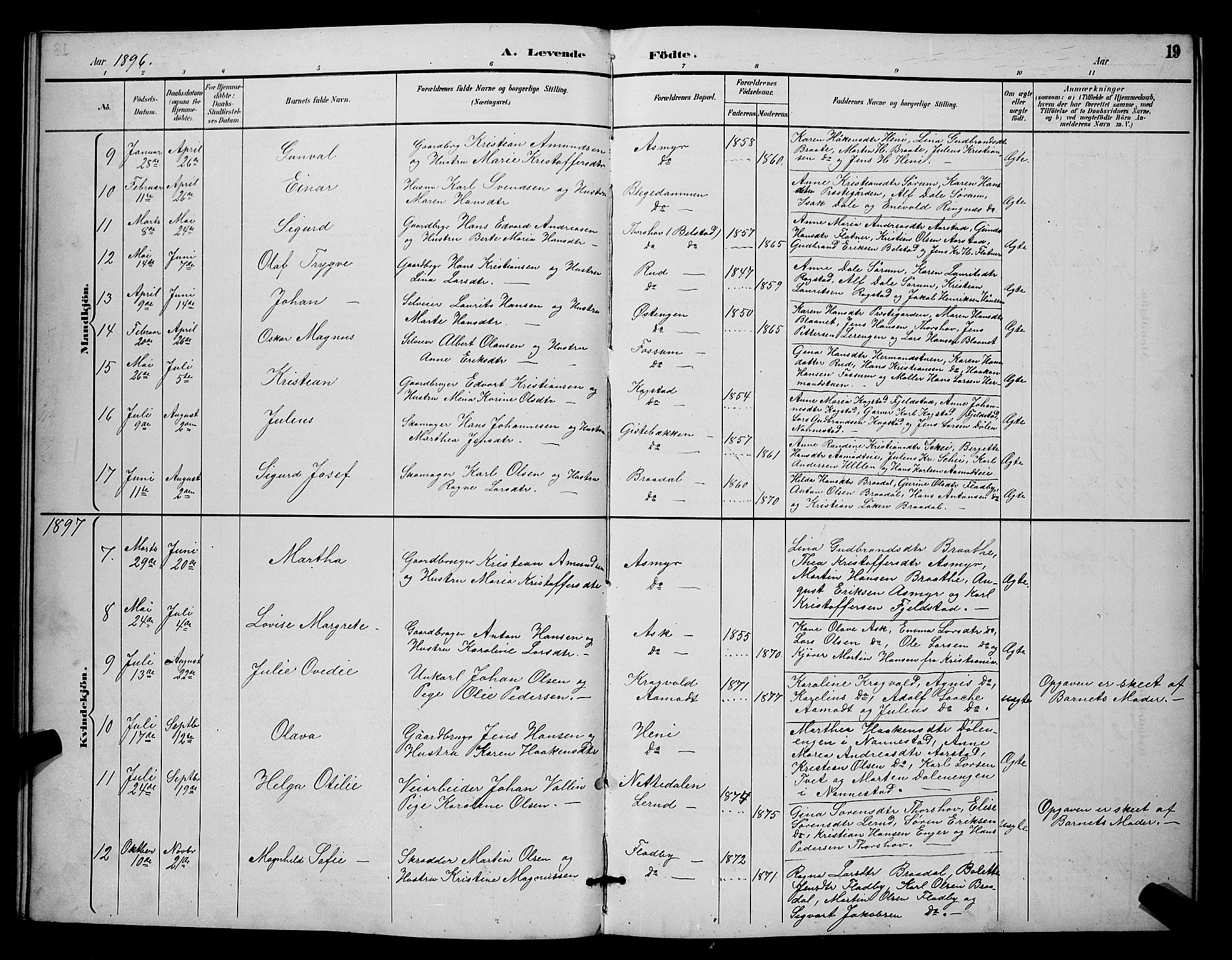 Gjerdrum prestekontor Kirkebøker, AV/SAO-A-10412b/G/Ga/L0005: Parish register (copy) no. I 5, 1891-1901, p. 19