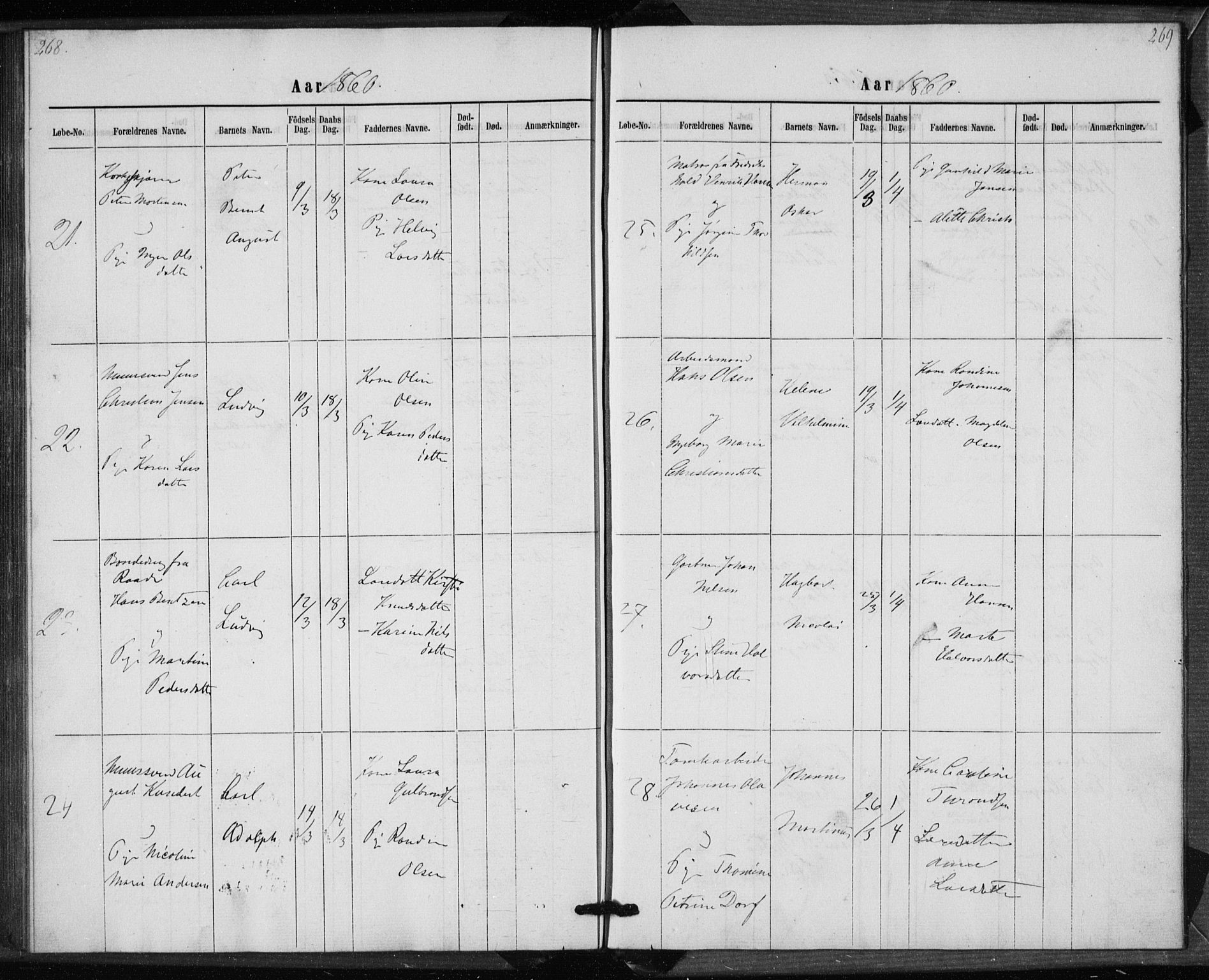 Rikshospitalet prestekontor Kirkebøker, SAO/A-10309b/K/L0002/0001: Baptism register no. 2.1, 1854-1860, p. 268-269