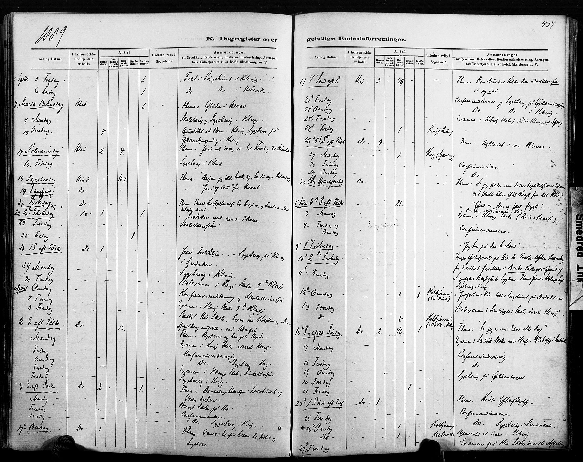 Hisøy sokneprestkontor, AV/SAK-1111-0020/F/Fa/L0003: Parish register (official) no. A 3, 1881-1894, p. 434