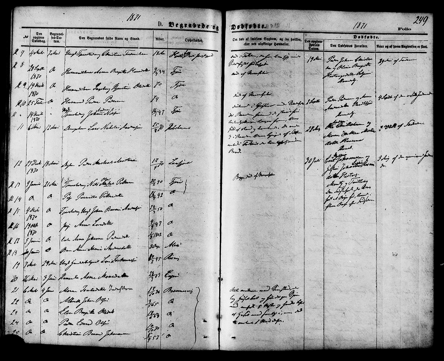 Ministerialprotokoller, klokkerbøker og fødselsregistre - Nordland, SAT/A-1459/853/L0771: Parish register (official) no. 853A10, 1870-1881, p. 249