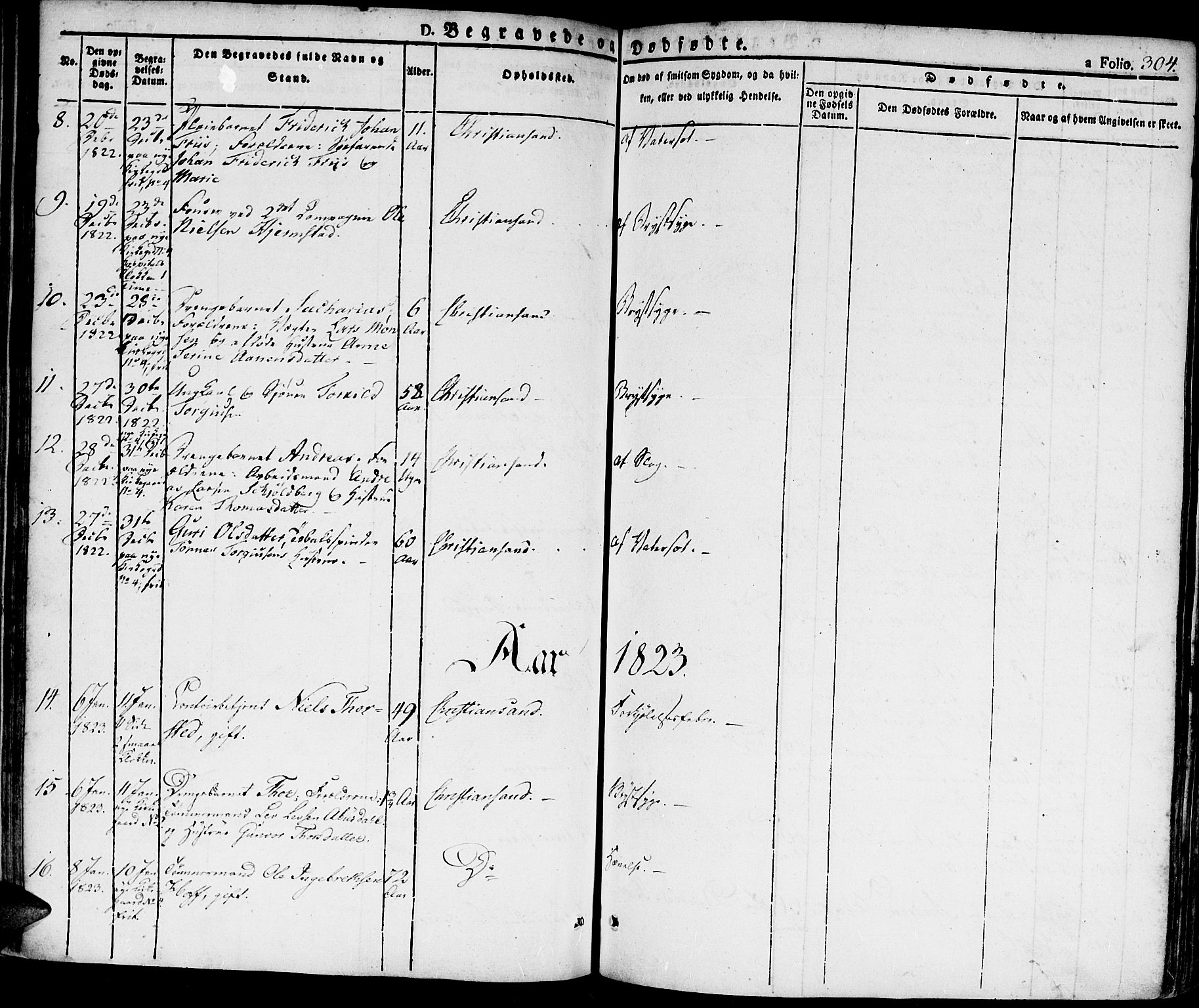 Kristiansand domprosti, SAK/1112-0006/F/Fa/L0009: Parish register (official) no. A 9, 1821-1827, p. 304