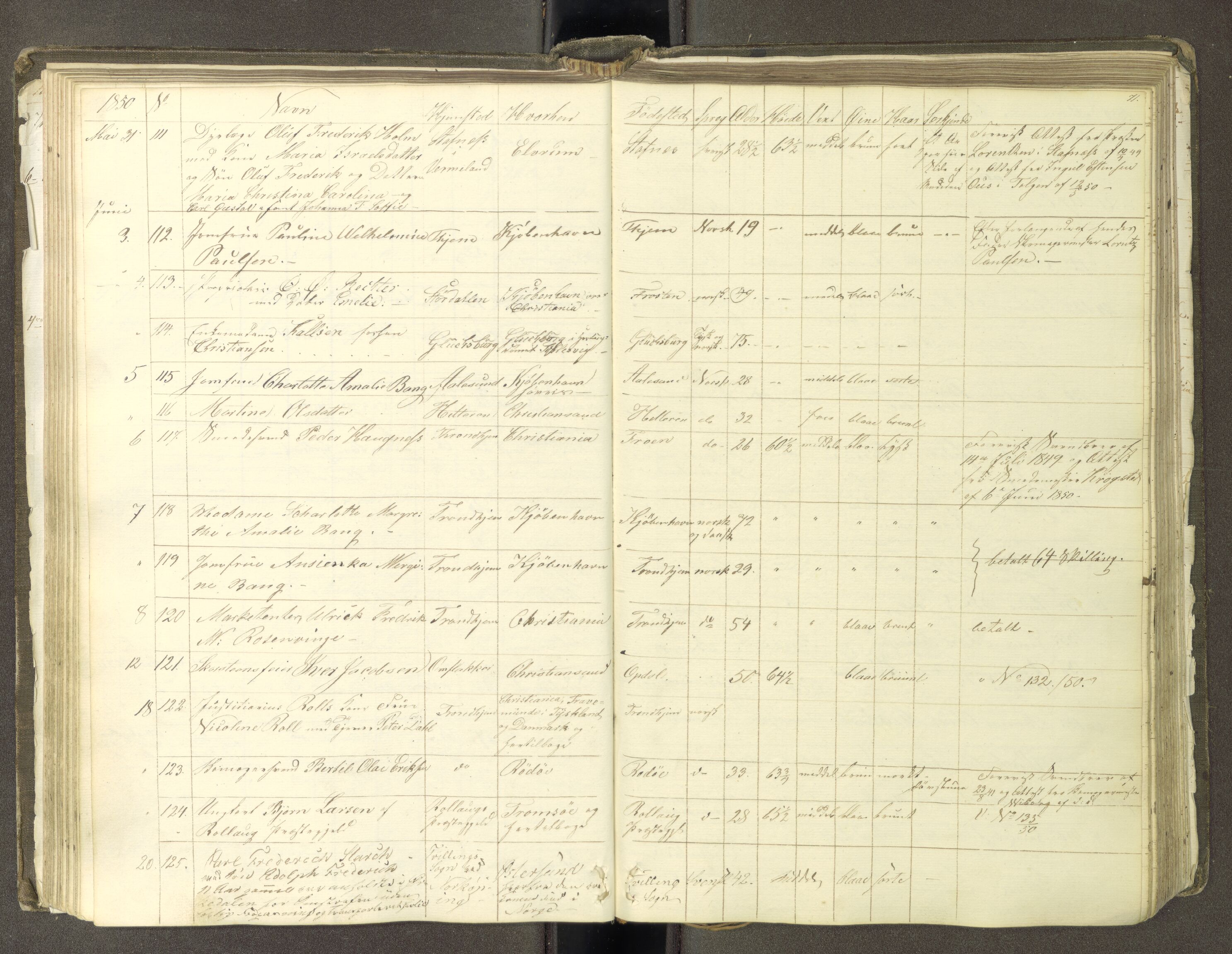 Trondheim politikammer, AV/SAT-A-1887/1/30/L0009: Passprotokoll. Første del:utstedtete pass. Andre del :innleverte/fornyede, 1845-1850, p. 70b-71a