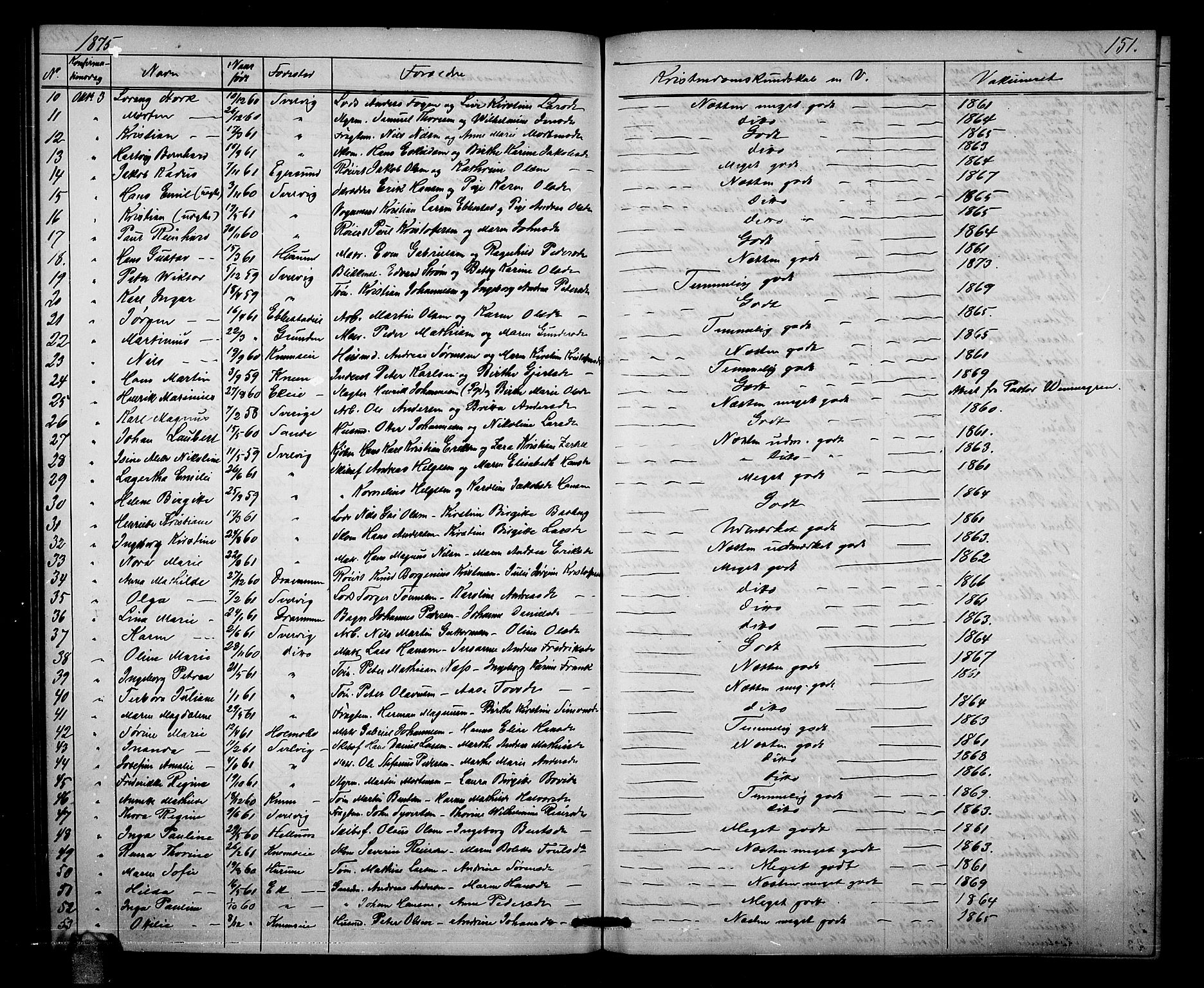 Strømm kirkebøker, AV/SAKO-A-322/G/Ga/L0001: Parish register (copy) no. I 1, 1861-1885, p. 151