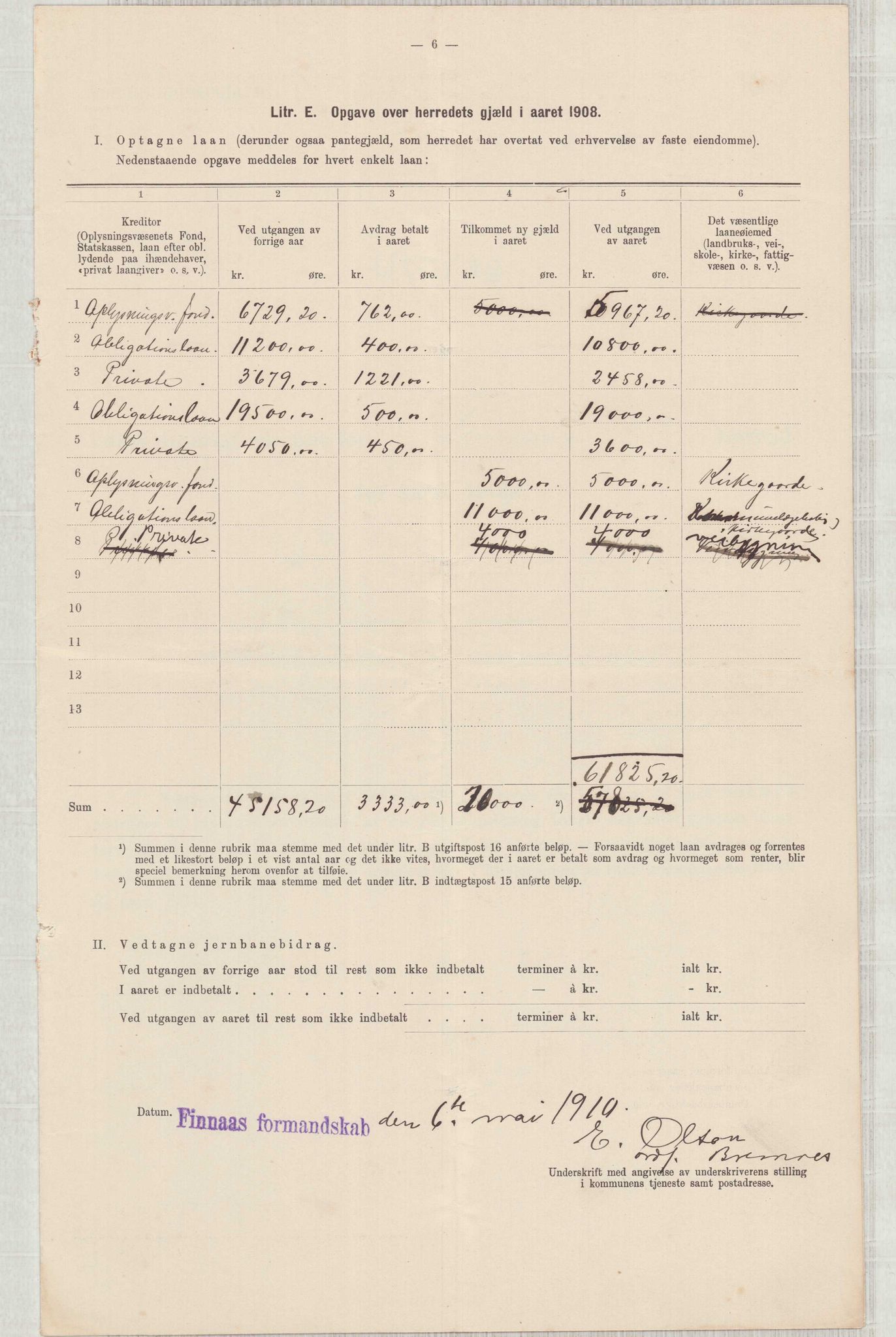 Finnaas kommune. Heradskassen, IKAH/1218a-121/R/Ra/Raa/L0001/0001: Årsrekneskap / Utdrag av kommunerekneskapet, 1904-1910, p. 36