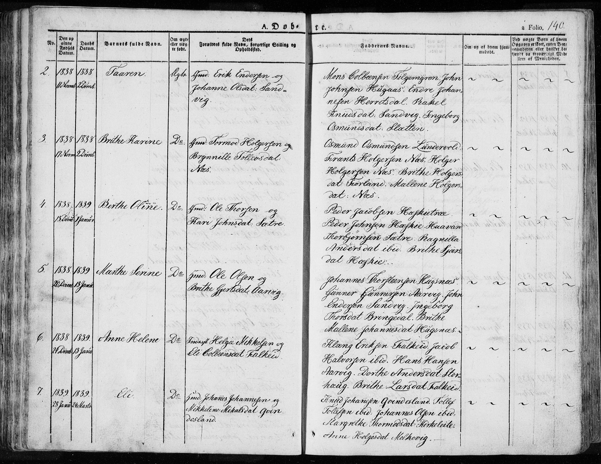 Tysvær sokneprestkontor, AV/SAST-A -101864/H/Ha/Haa/L0001: Parish register (official) no. A 1.1, 1831-1856, p. 140