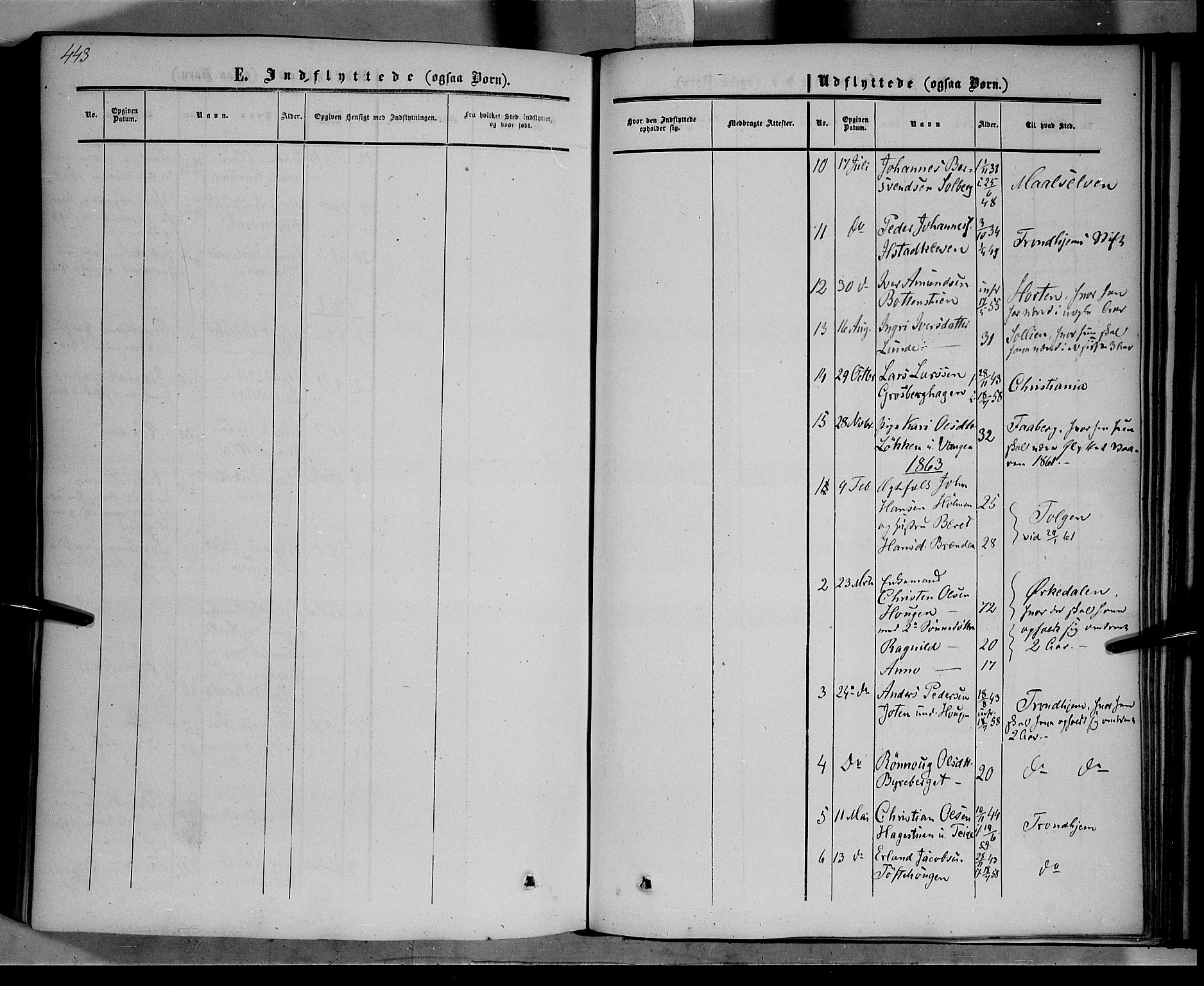 Nord-Fron prestekontor, SAH/PREST-080/H/Ha/Haa/L0001: Parish register (official) no. 1, 1851-1864, p. 443