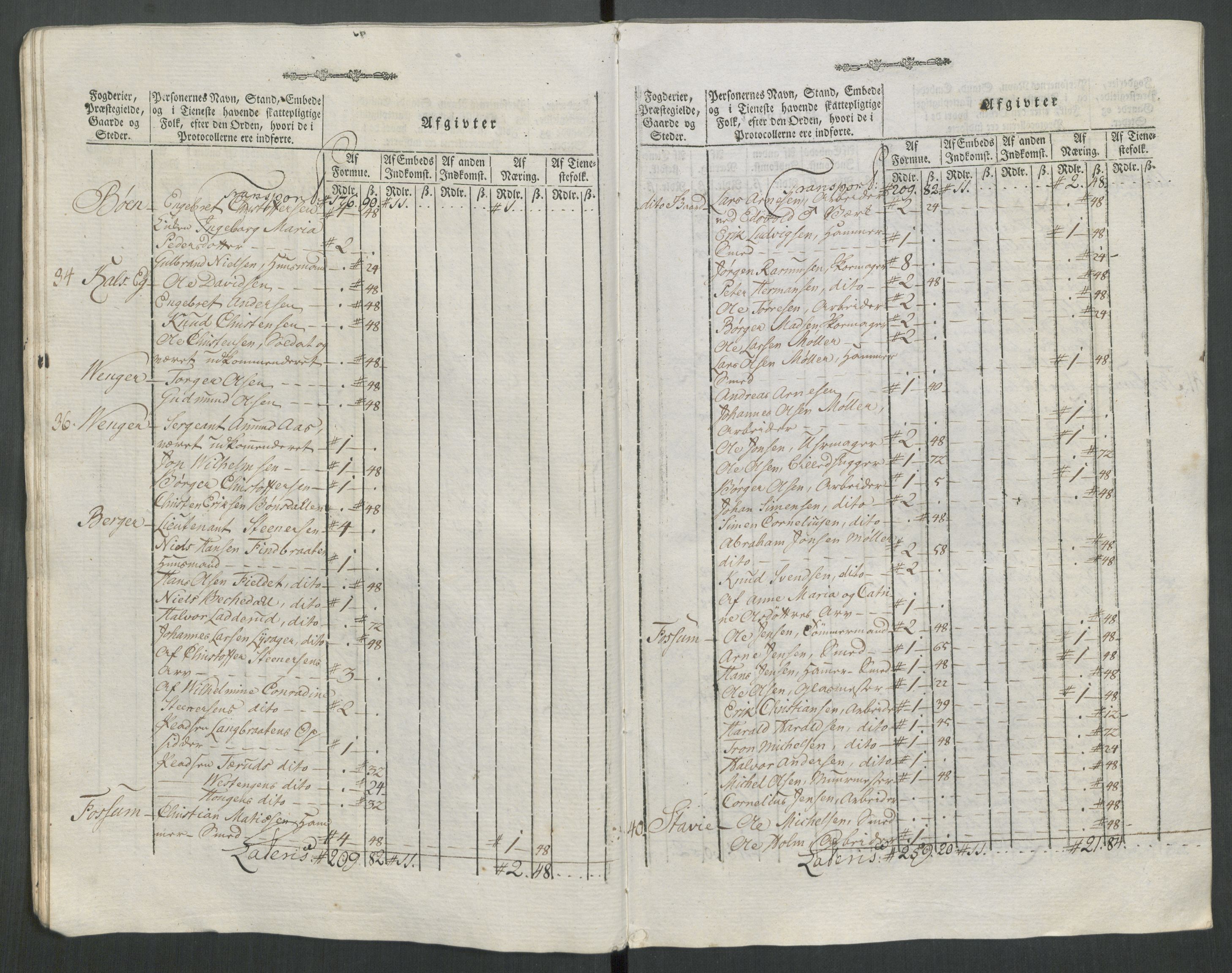 Rentekammeret inntil 1814, Reviderte regnskaper, Mindre regnskaper, AV/RA-EA-4068/Rf/Rfe/L0062: Øvre Romerike fogderi, Øvre Telemark fogderi, 1789, p. 253