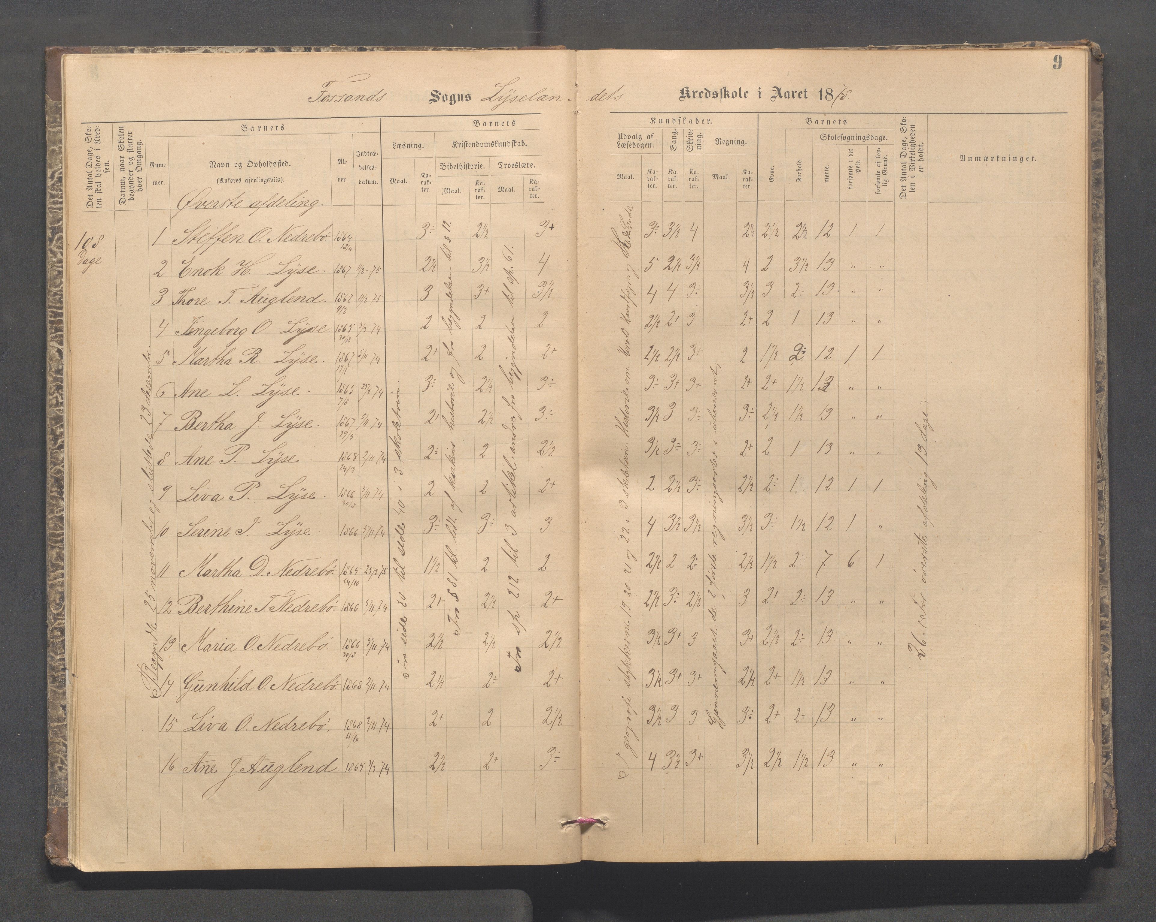 Forsand kommune - Lyse skole, IKAR/K-101613/H/L0001: Skoleprotokoll - Lyselandet, Indre Lysefjords enslige gårder, Kalleli omgangsskole, Songesand, Eiane, 1877-1894, p. 9