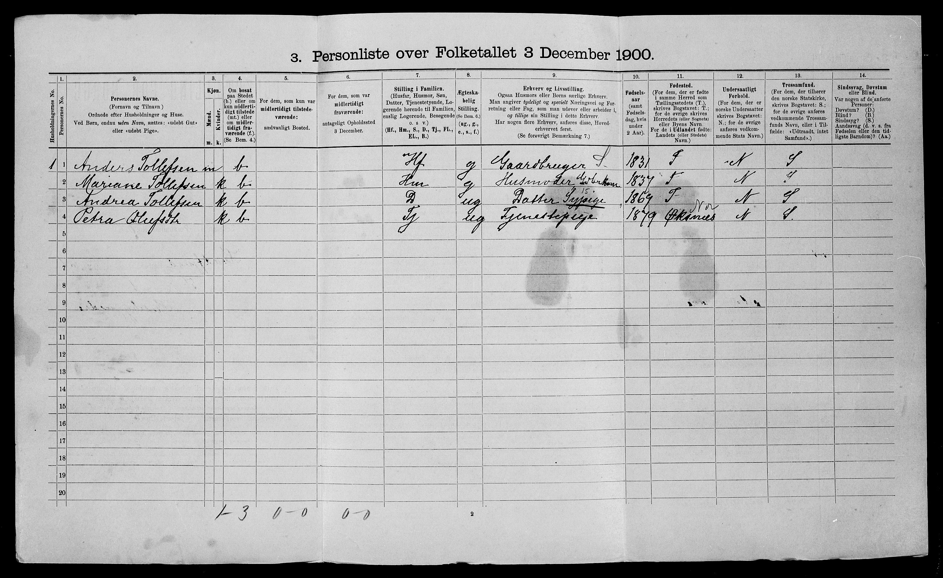 SATØ, 1900 census for Kvæfjord, 1900, p. 52