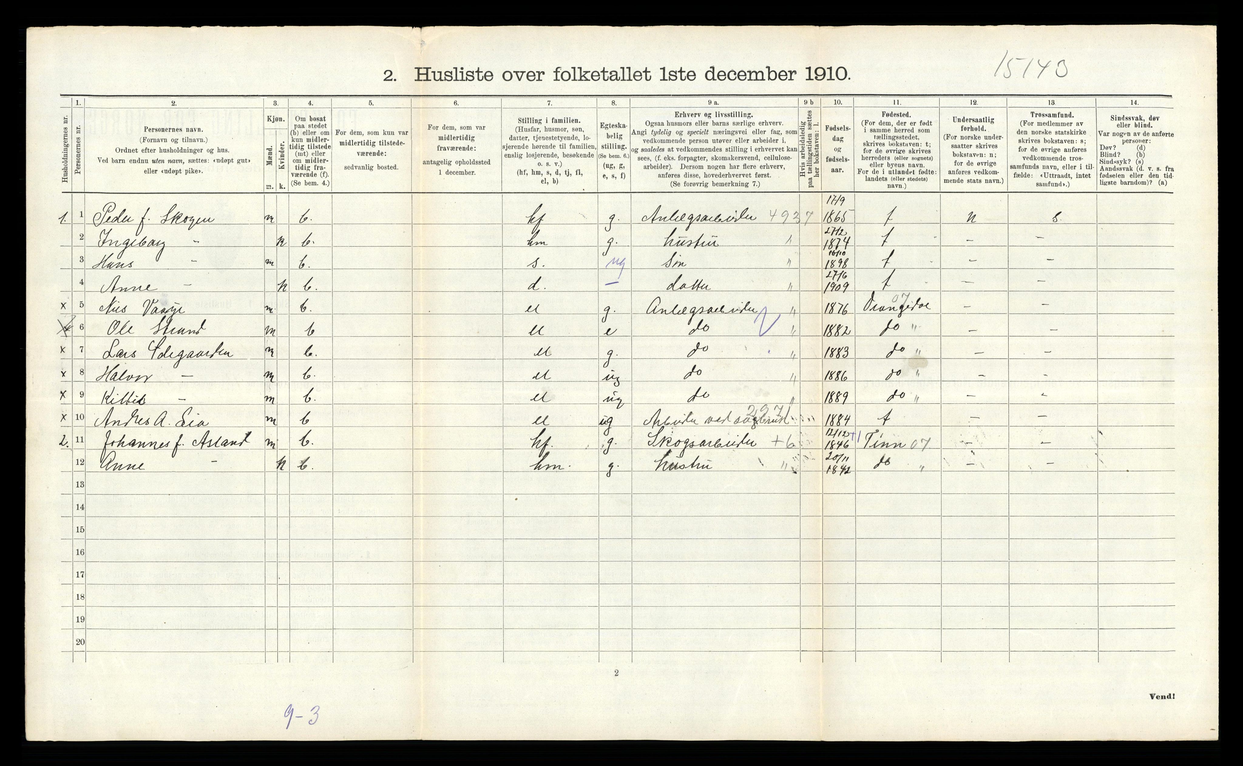 RA, 1910 census for Heddal, 1910, p. 380