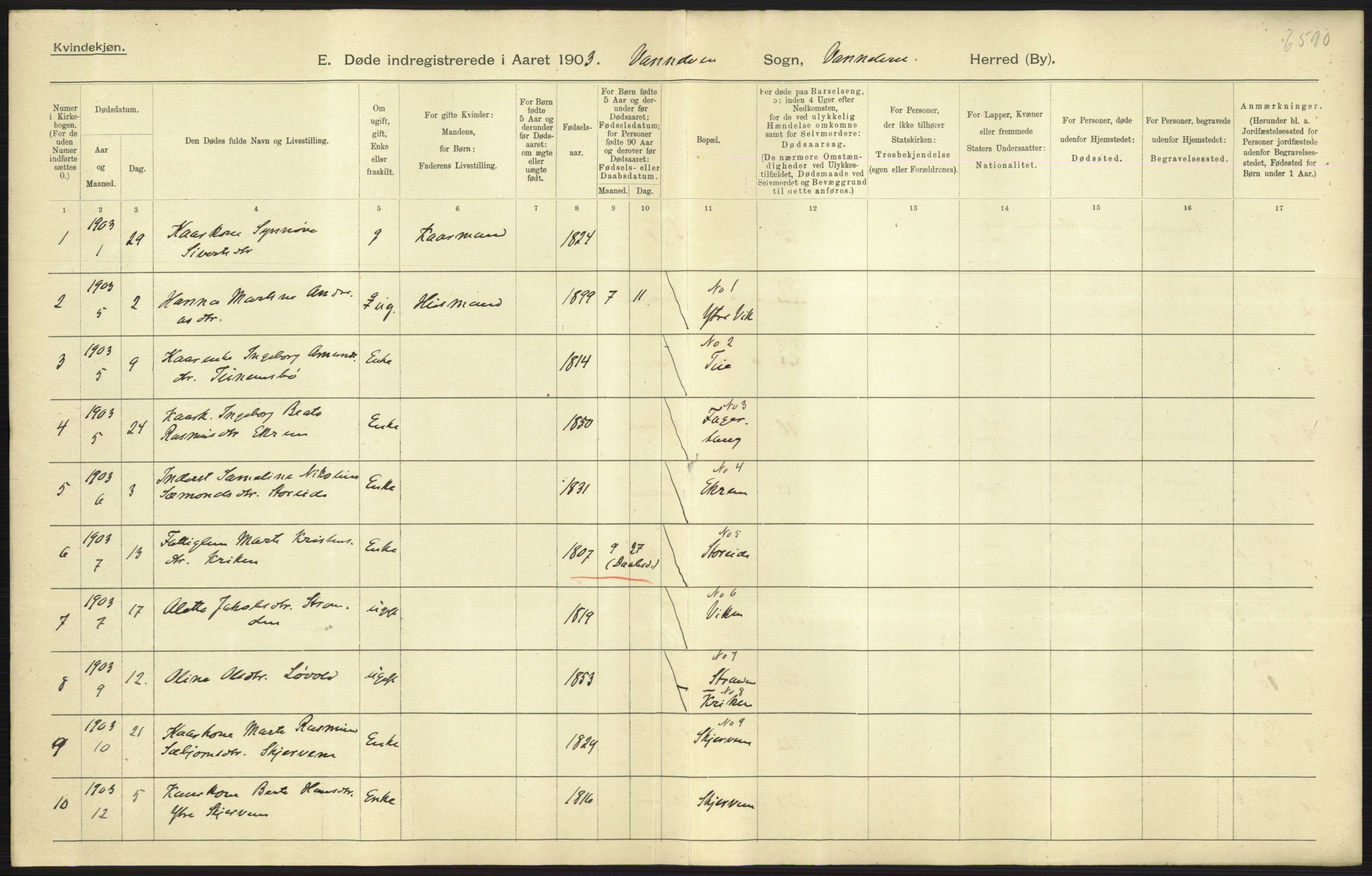 Statistisk sentralbyrå, Sosiodemografiske emner, Befolkning, AV/RA-S-2228/D/Df/Dfa/Dfaa/L0016: Romsdal amt: Fødte, gifte, døde., 1903, p. 741