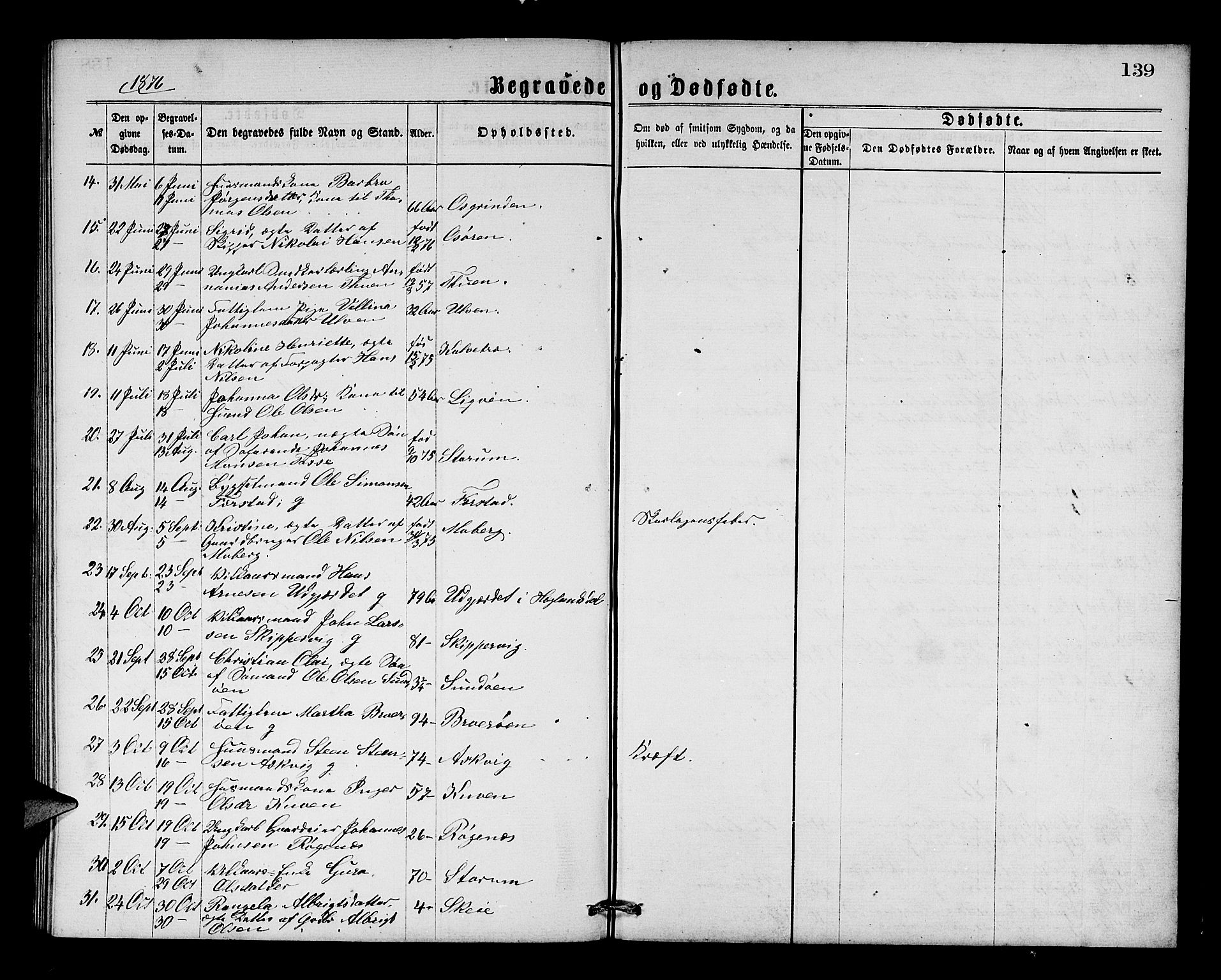 Os sokneprestembete, SAB/A-99929: Parish register (copy) no. A 1, 1869-1879, p. 139