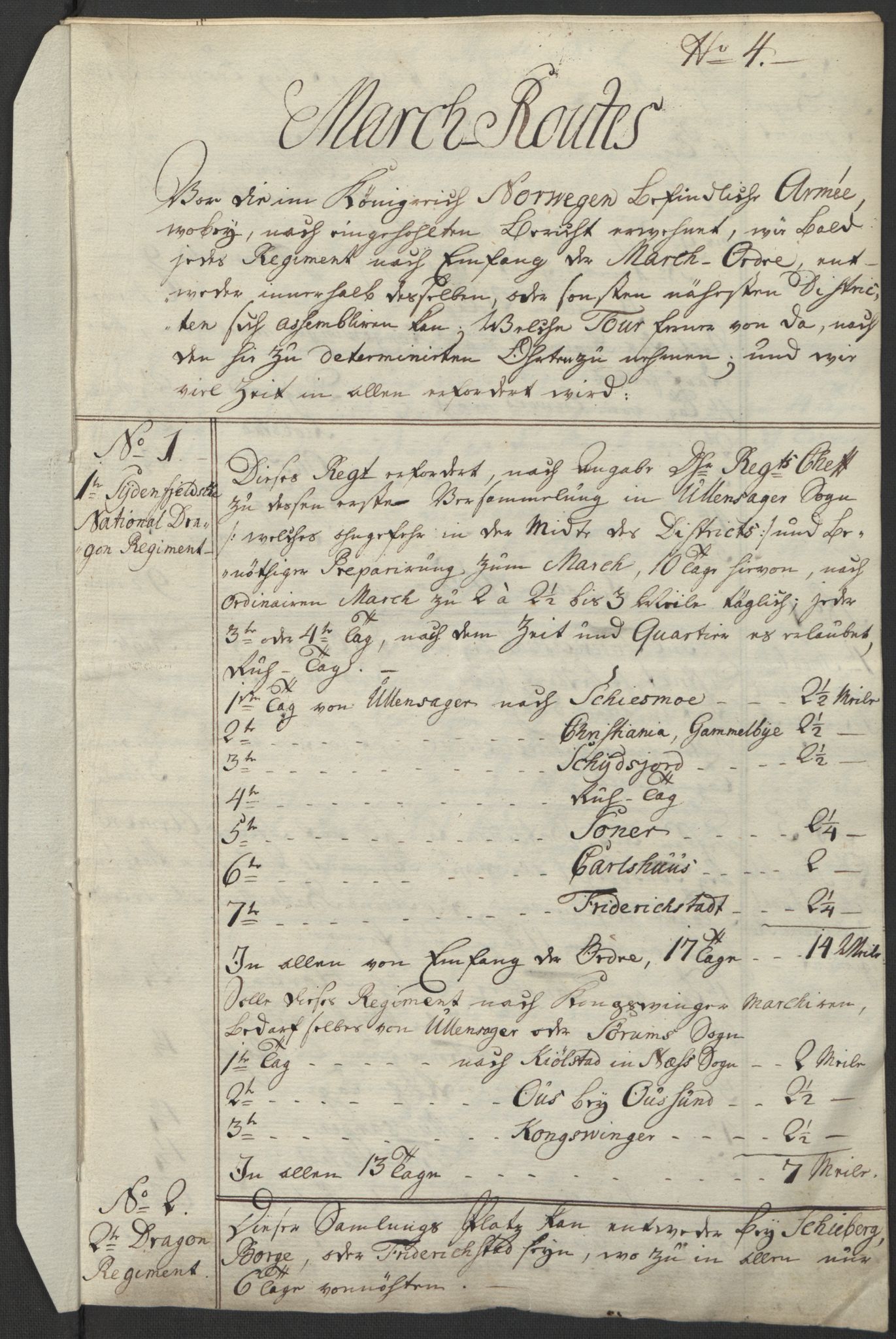 Forsvaret, Generalauditøren, AV/RA-RAFA-1772/F/Fj/Fja/L0030: Schnell (S. 349) 1783., 1783, p. 7