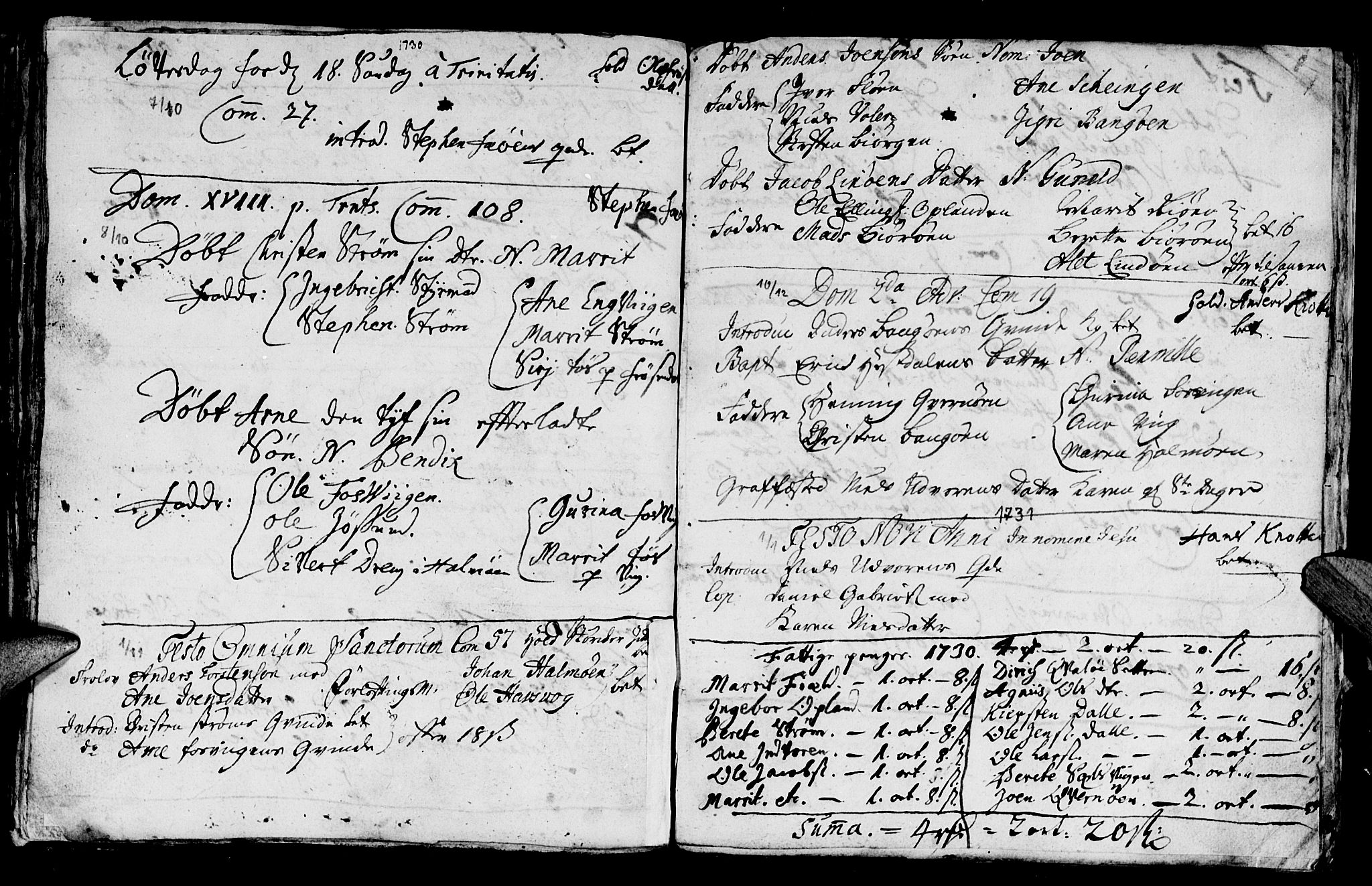 Ministerialprotokoller, klokkerbøker og fødselsregistre - Nord-Trøndelag, AV/SAT-A-1458/771/L0594: Parish register (official) no. 771A01, 1689-1738