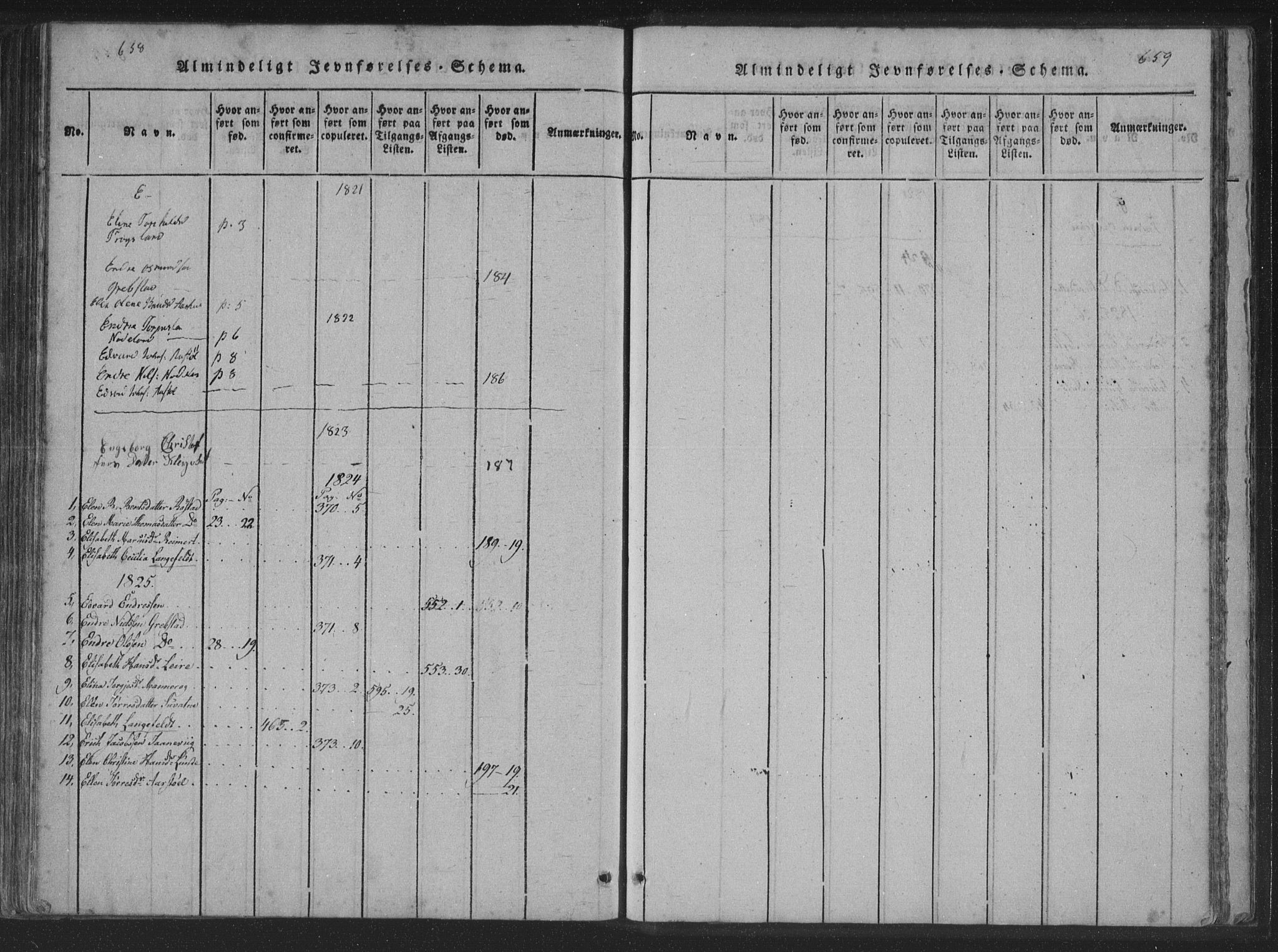 Søgne sokneprestkontor, AV/SAK-1111-0037/F/Fa/Fab/L0008: Parish register (official) no. A 8, 1821-1838, p. 658-659