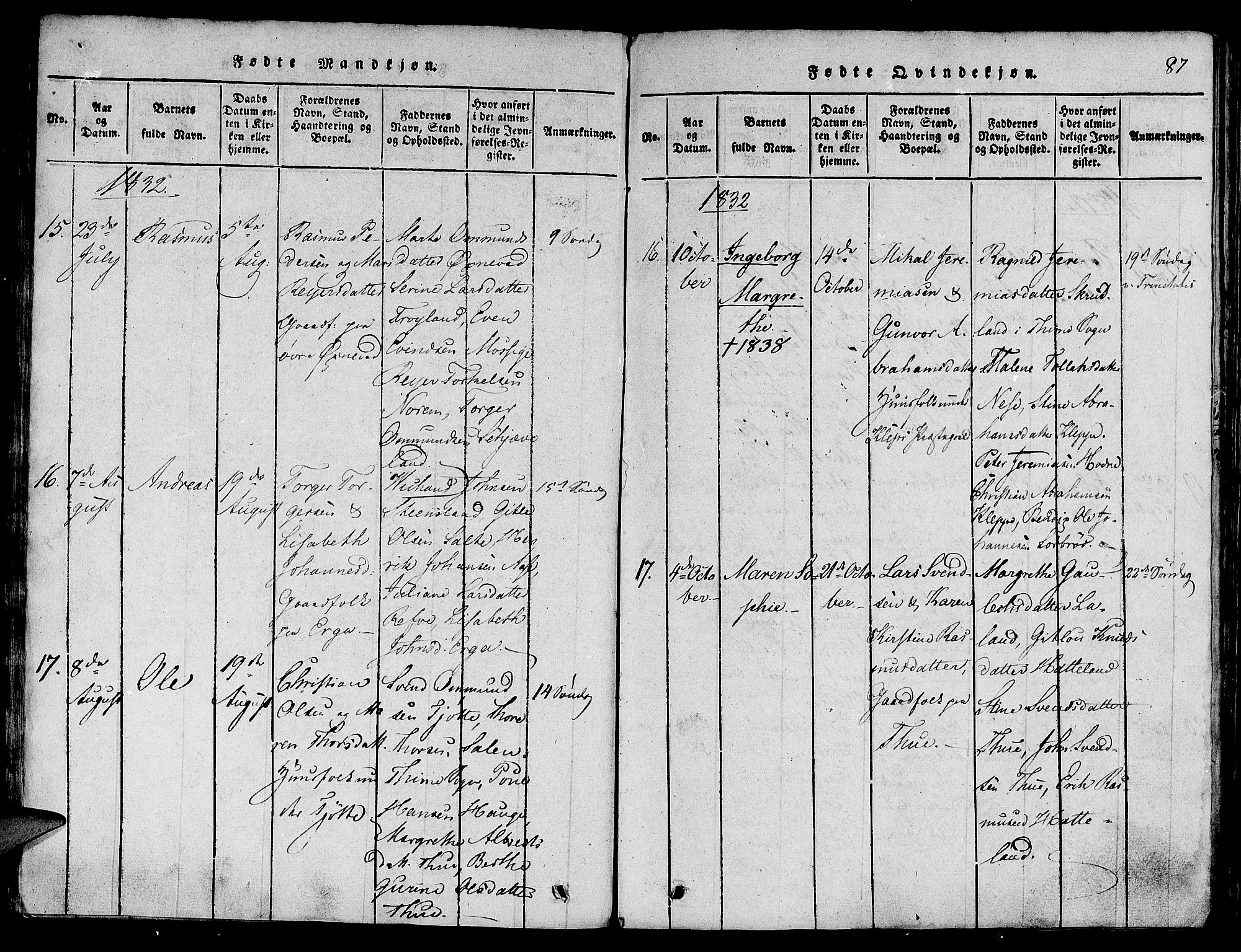 Klepp sokneprestkontor, AV/SAST-A-101803/001/3/30BA/L0002: Parish register (official) no. A 2, 1816-1833, p. 87