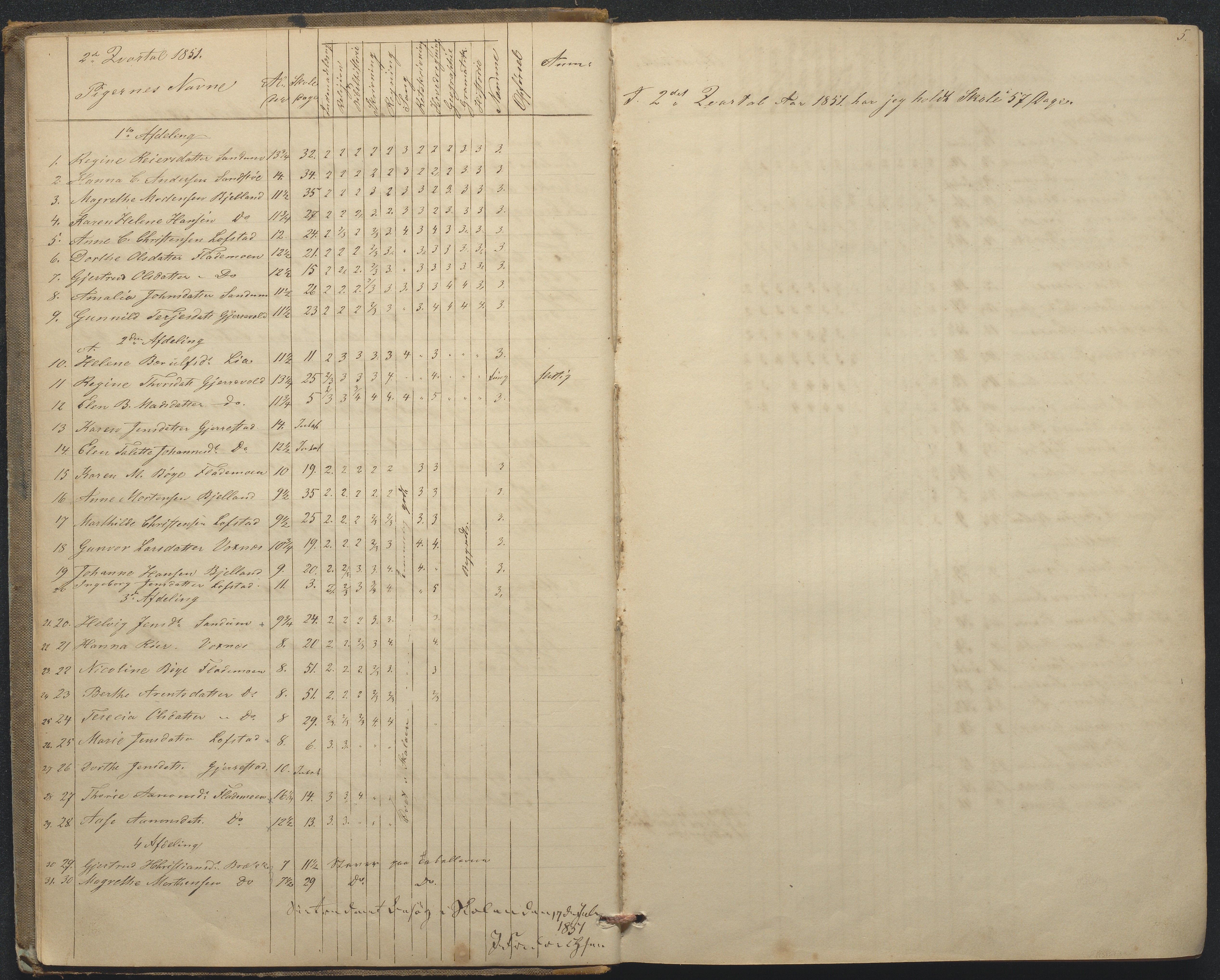 Tromøy kommune frem til 1971, AAKS/KA0921-PK/04/L0015: Flademoen - Karakterprotokoll, 1851-1890, p. 5