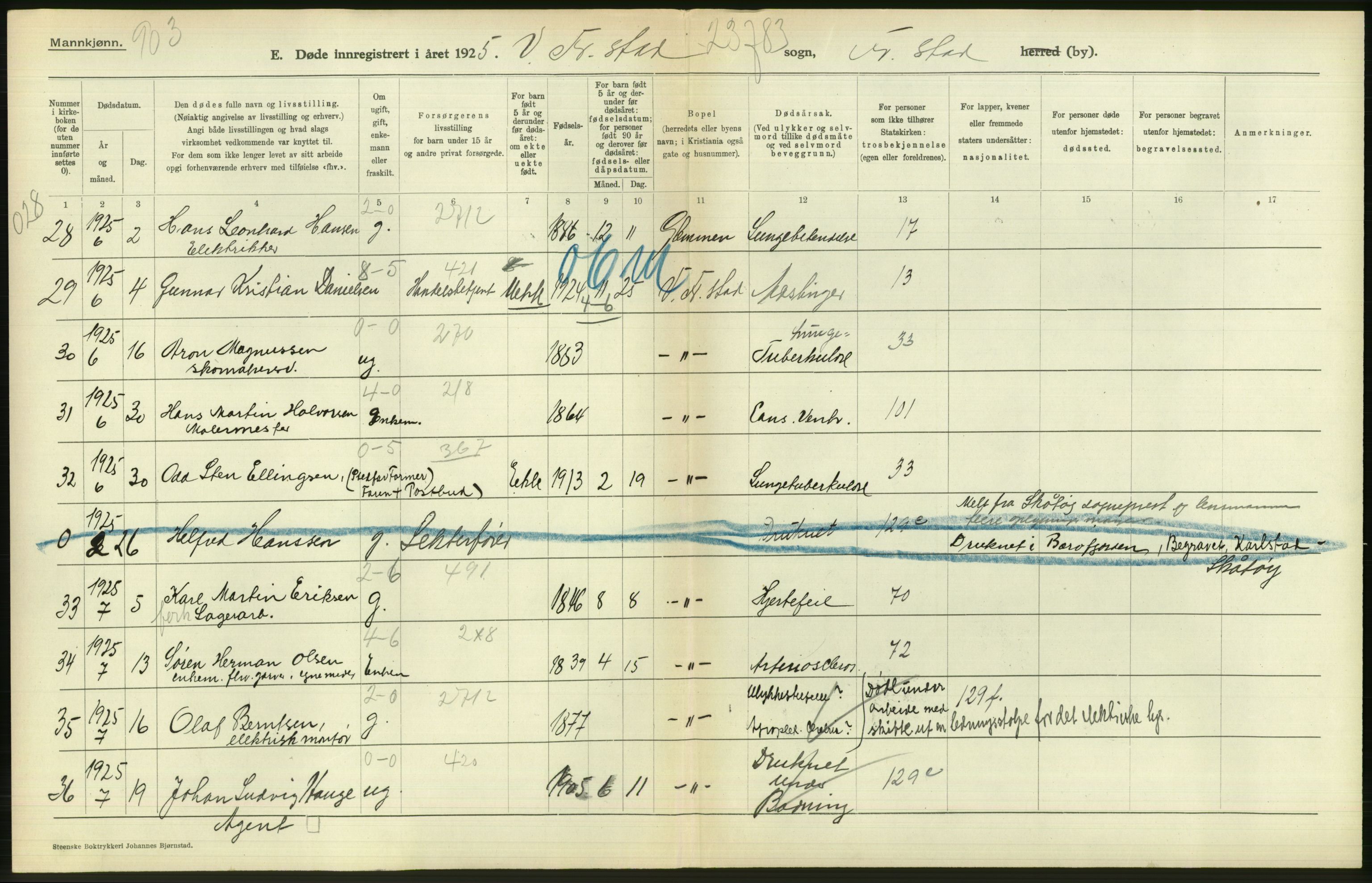 Statistisk sentralbyrå, Sosiodemografiske emner, Befolkning, AV/RA-S-2228/D/Df/Dfc/Dfce/L0002: Østfold fylke: Gifte, døde. Bygder og byer., 1925, p. 46