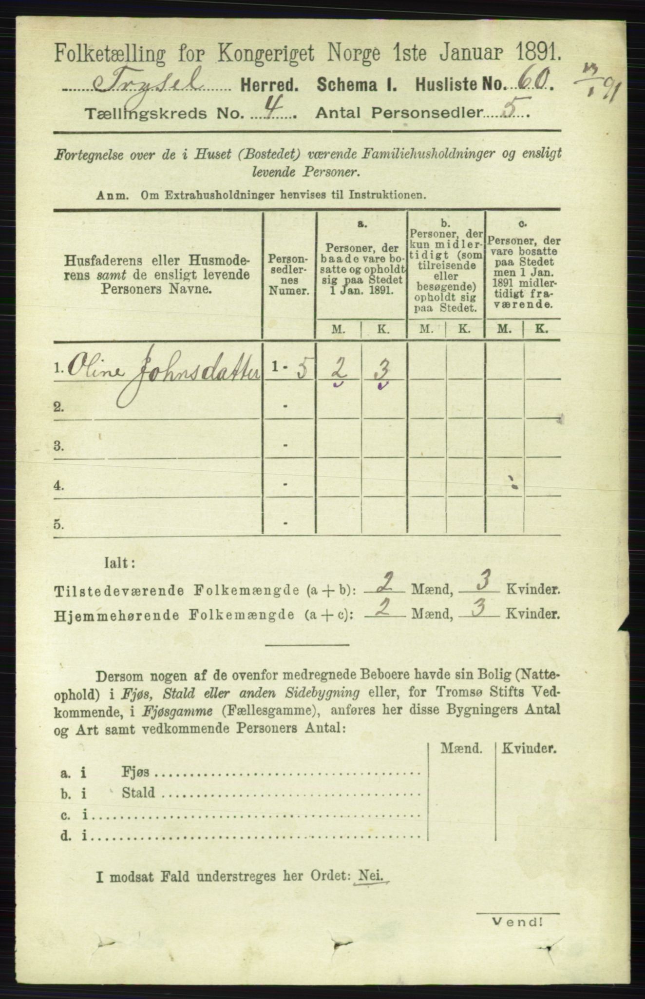 RA, 1891 census for 0428 Trysil, 1891, p. 1836