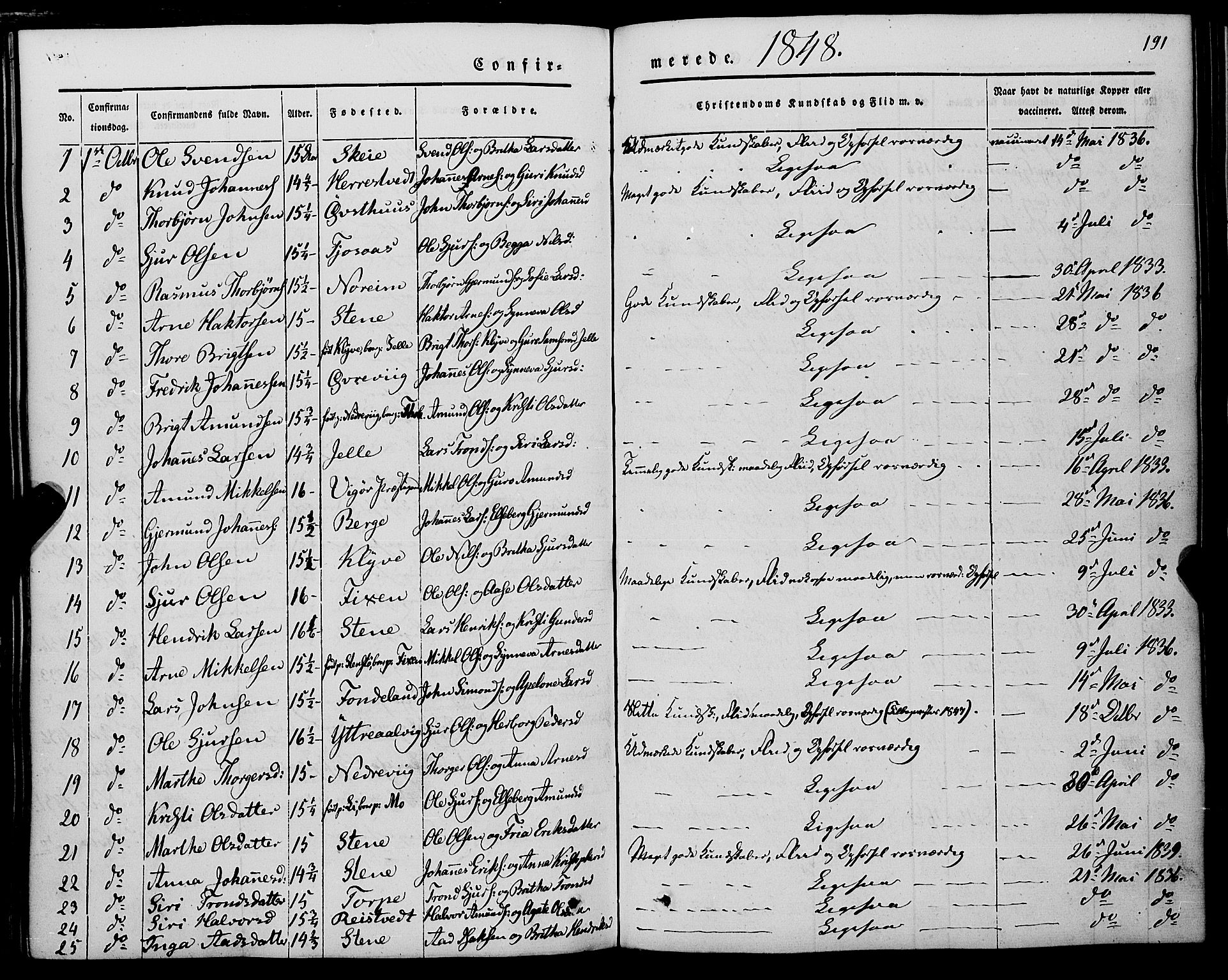 Kvam sokneprestembete, SAB/A-76201/H/Haa: Parish register (official) no. A 8, 1844-1863, p. 191