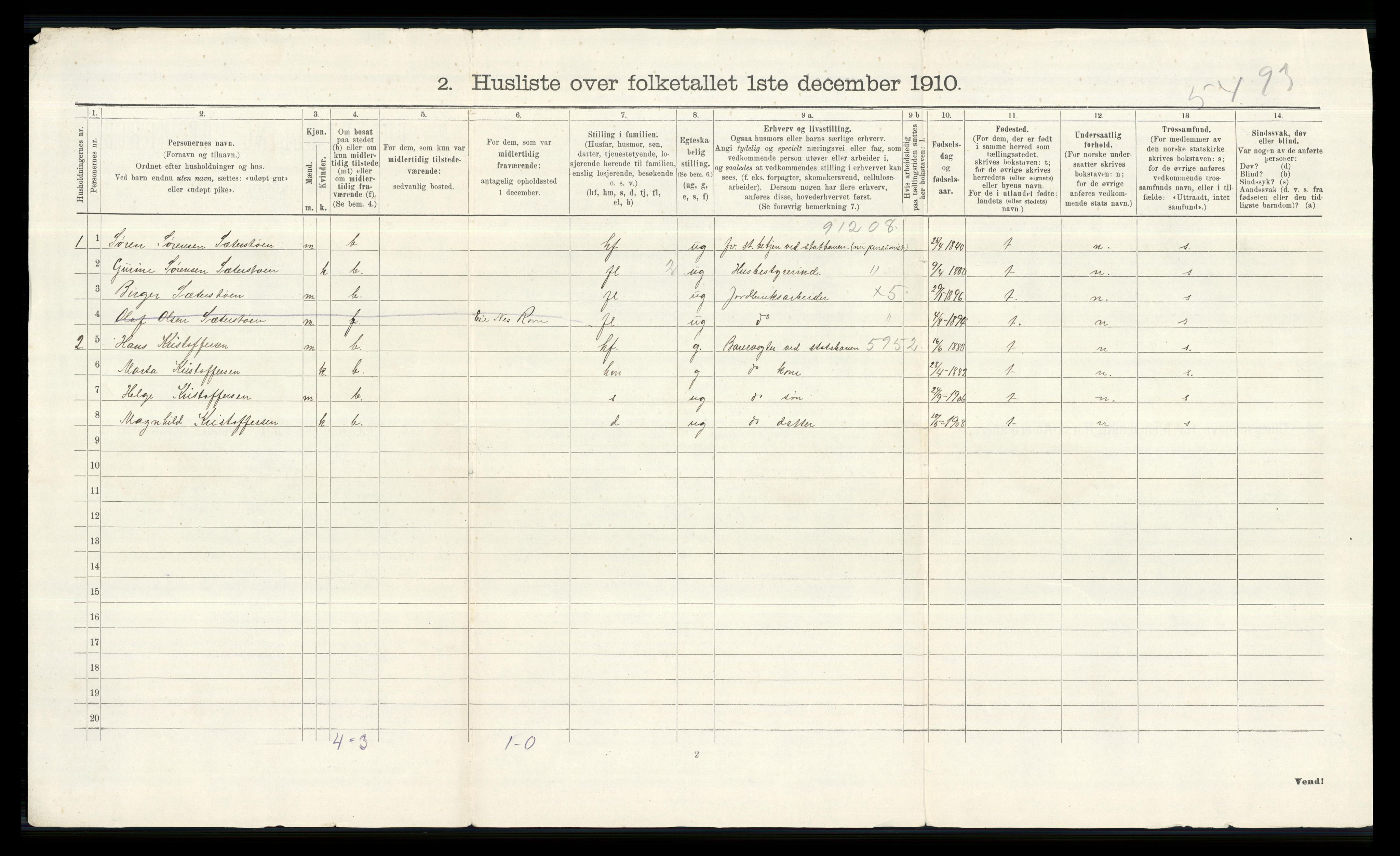 RA, 1910 census for Nes, 1910, p. 1667