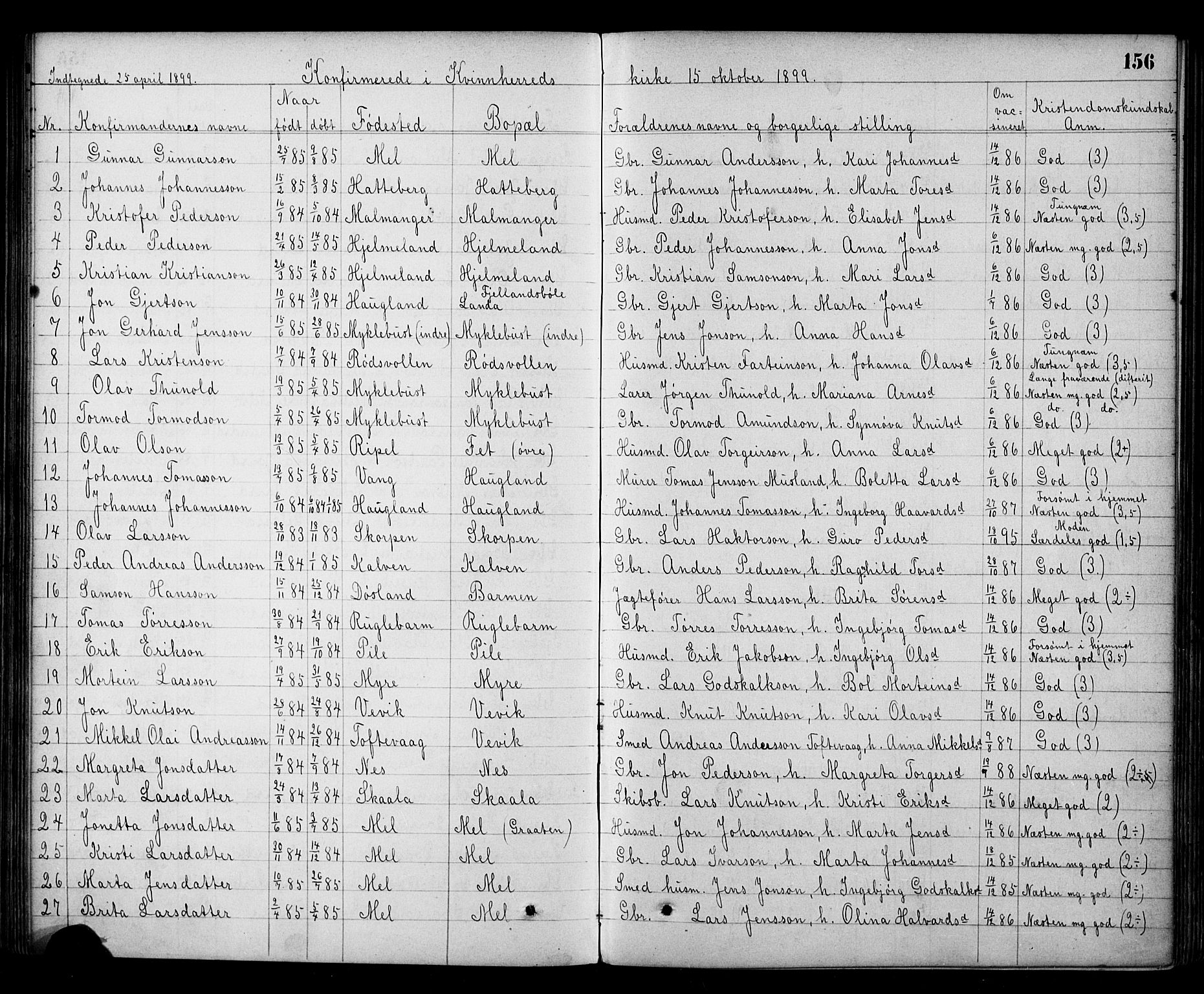 Kvinnherad sokneprestembete, SAB/A-76401/H/Hab: Parish register (copy) no. A 2, 1873-1900, p. 156
