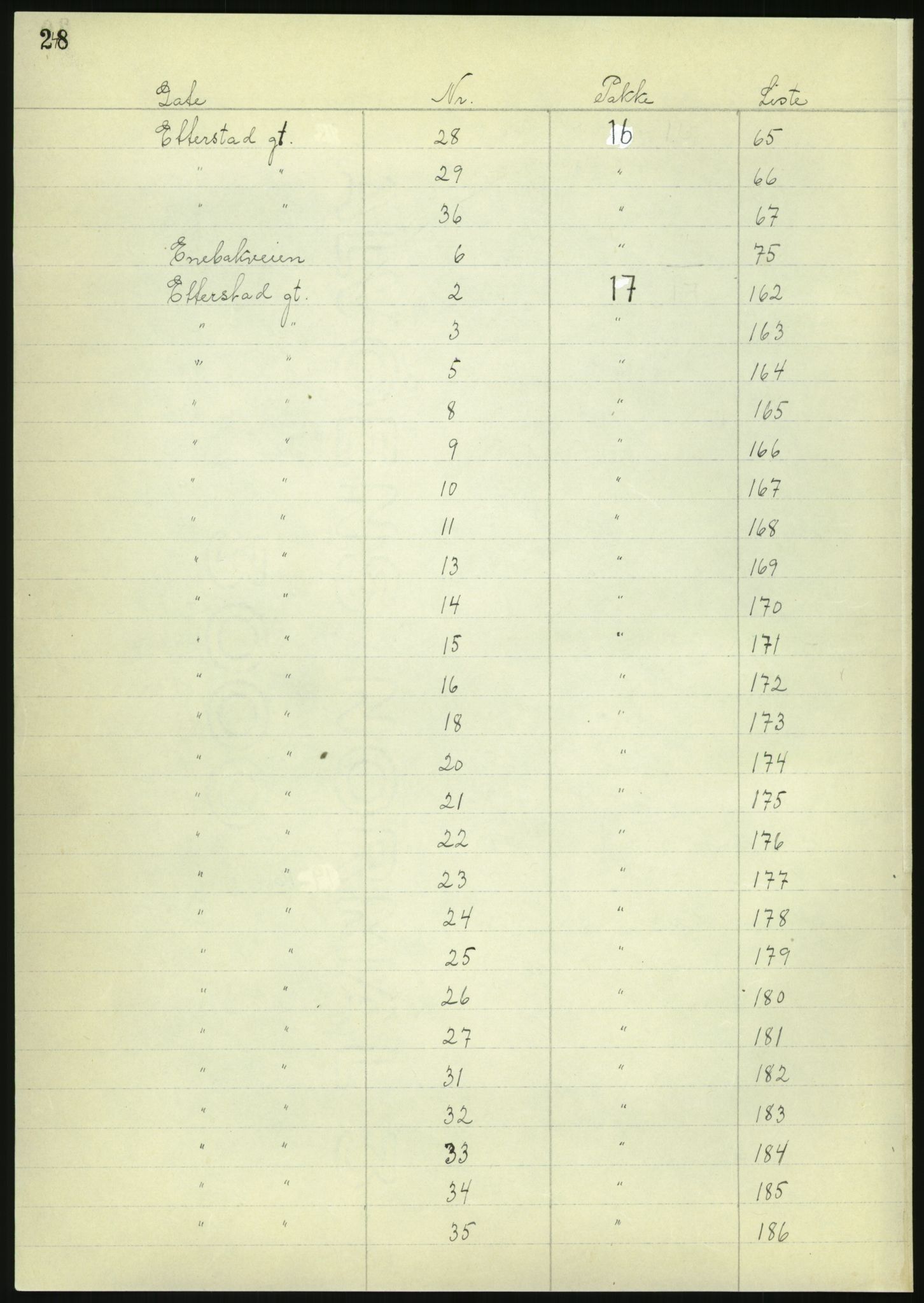 RA, 1885 census for 0301 Kristiania, 1885, p. 30