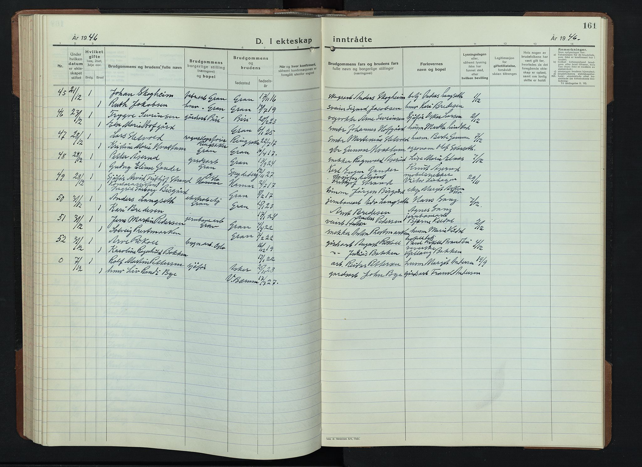 Gran prestekontor, SAH/PREST-112/H/Ha/Hab/L0009: Parish register (copy) no. 9, 1933-1950, p. 161