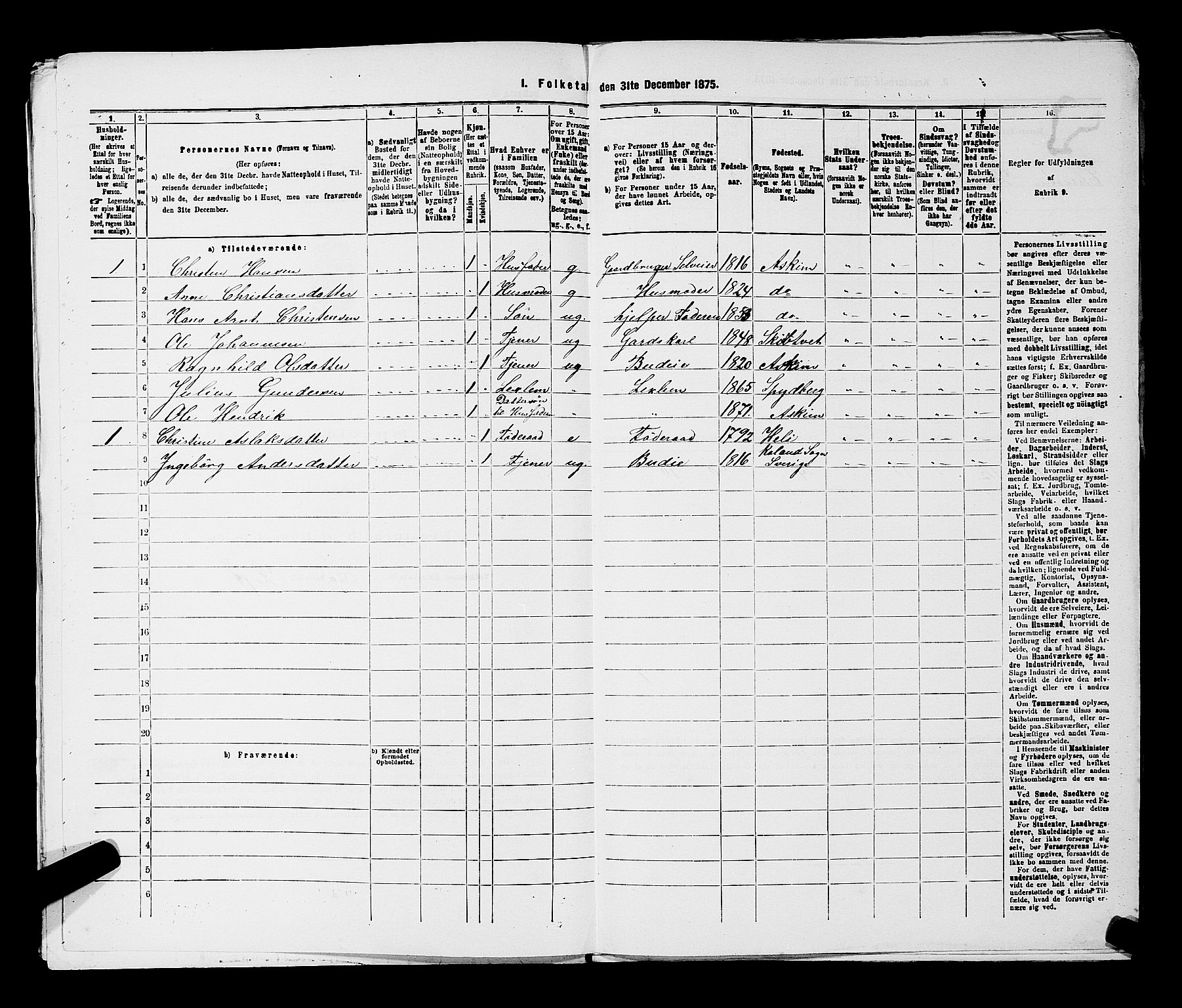 RA, 1875 census for 0124P Askim, 1875, p. 638