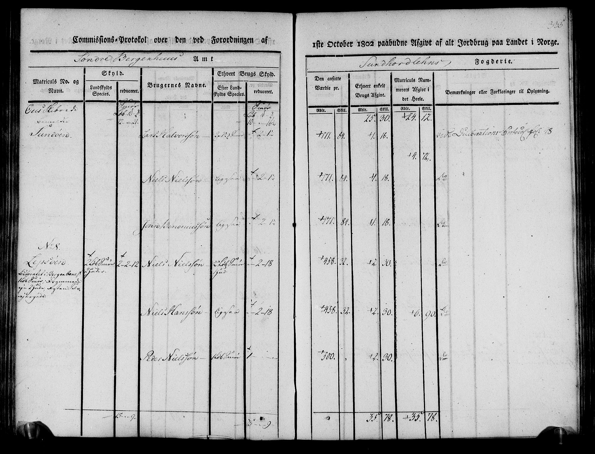 Rentekammeret inntil 1814, Realistisk ordnet avdeling, AV/RA-EA-4070/N/Ne/Nea/L0107: Sunnhordland og Hardanger fogderi. Kommisjonsprotokoll for Sunnhordland, 1803, p. 340