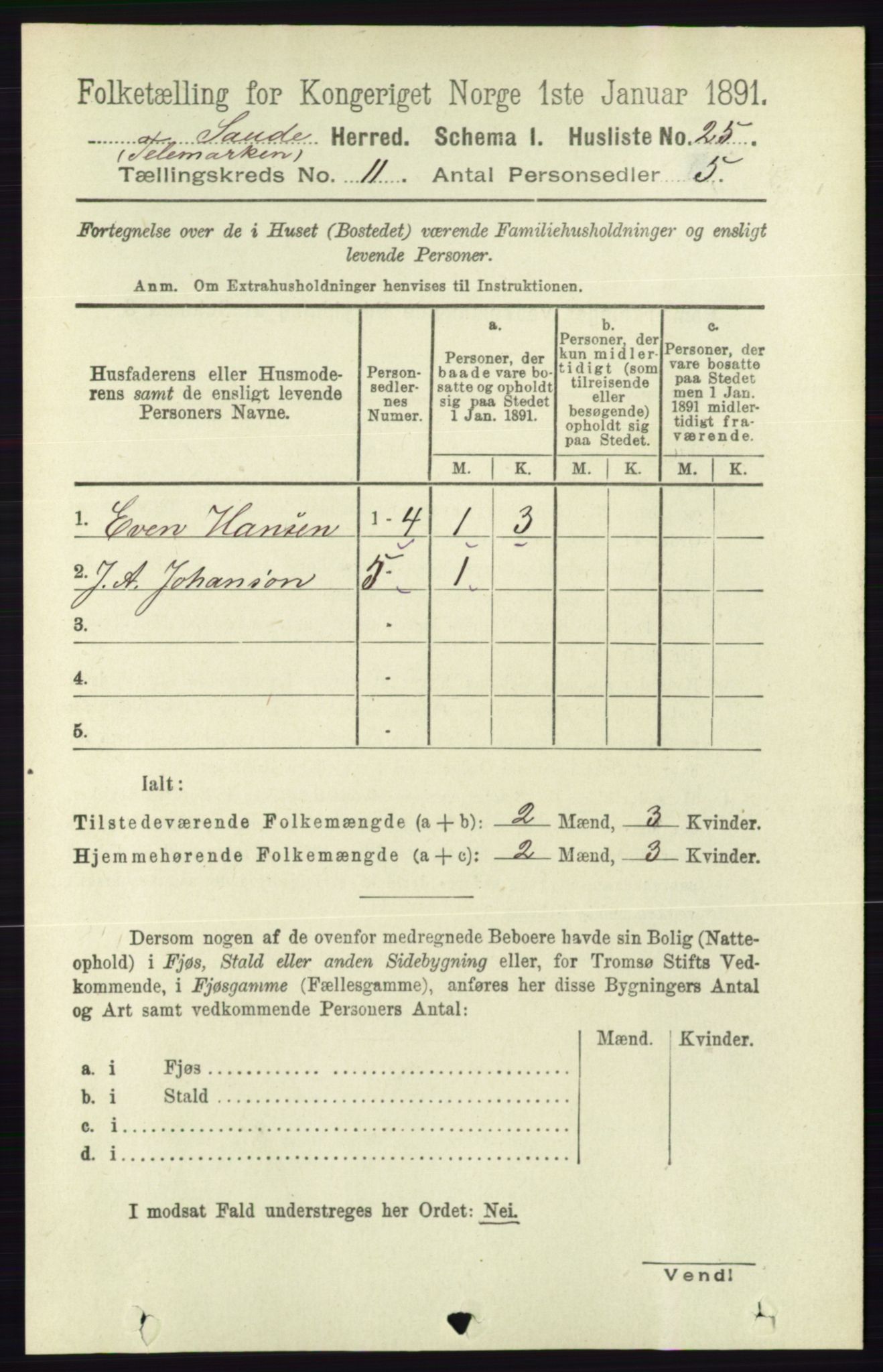 RA, 1891 census for 0822 Sauherad, 1891, p. 3366