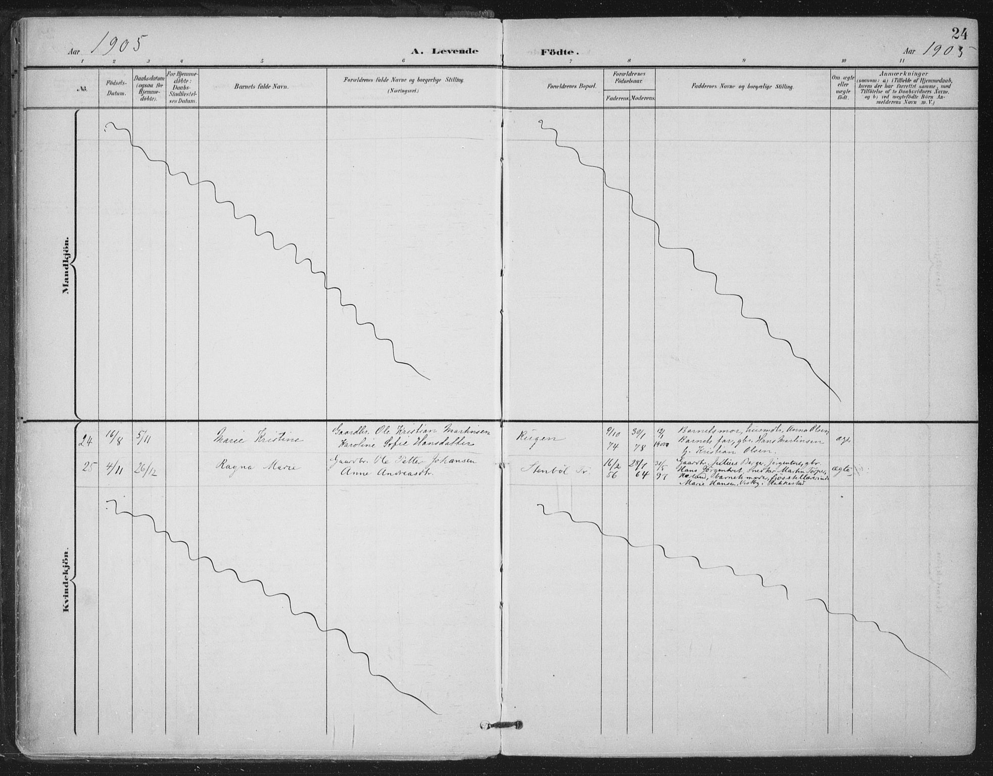 Trøgstad prestekontor Kirkebøker, AV/SAO-A-10925/F/Fa/L0011: Parish register (official) no. I 11, 1899-1919, p. 24