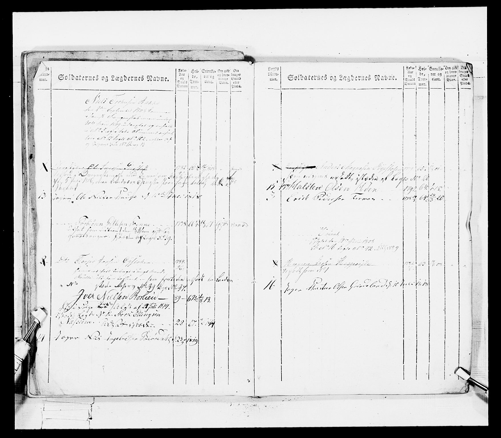 Generalitets- og kommissariatskollegiet, Det kongelige norske kommissariatskollegium, AV/RA-EA-5420/E/Eh/L0100: Bergenhusiske skarpskytterbataljon, 1812, p. 187