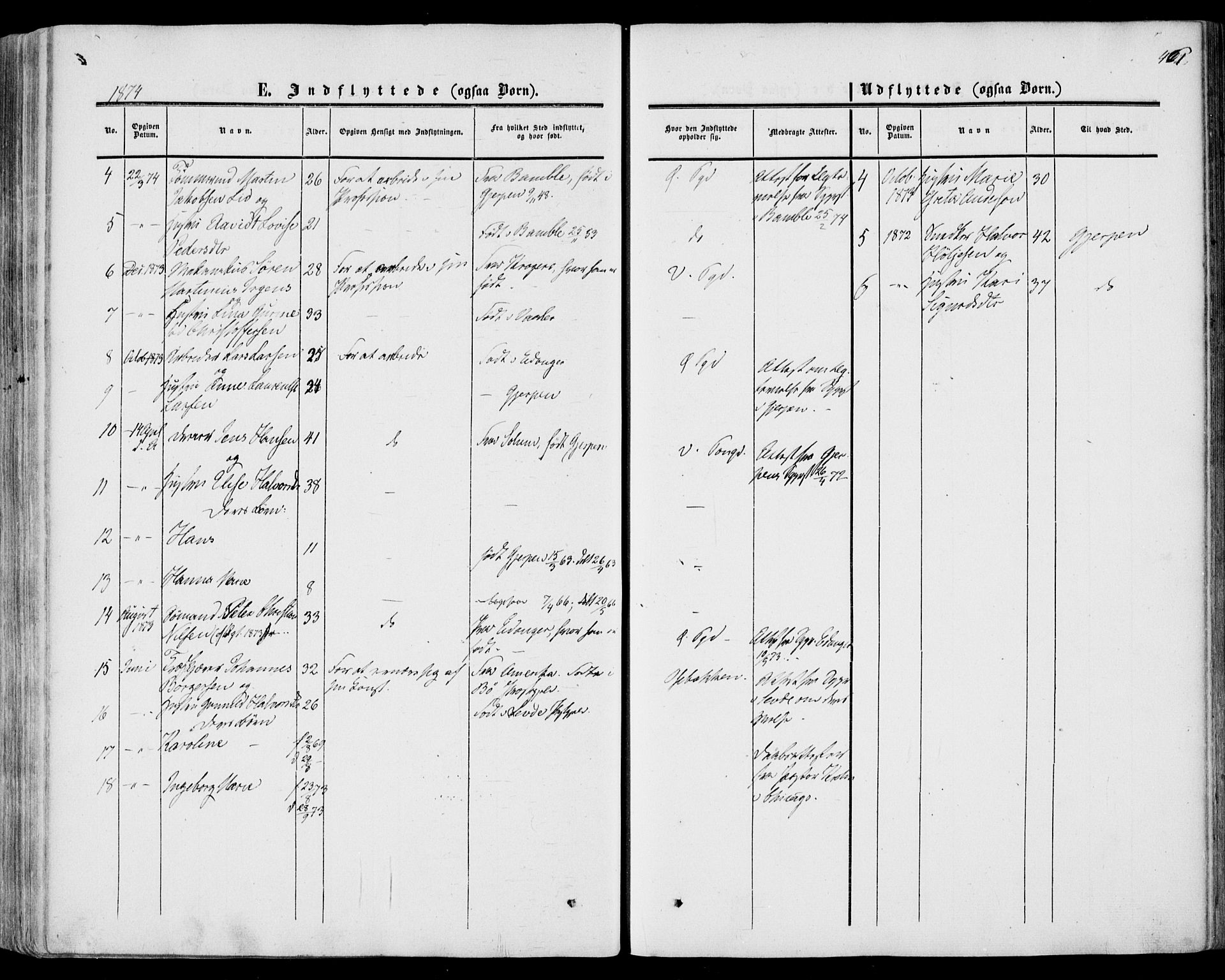 Porsgrunn kirkebøker , SAKO/A-104/F/Fa/L0007: Parish register (official) no. 7, 1858-1877, p. 461