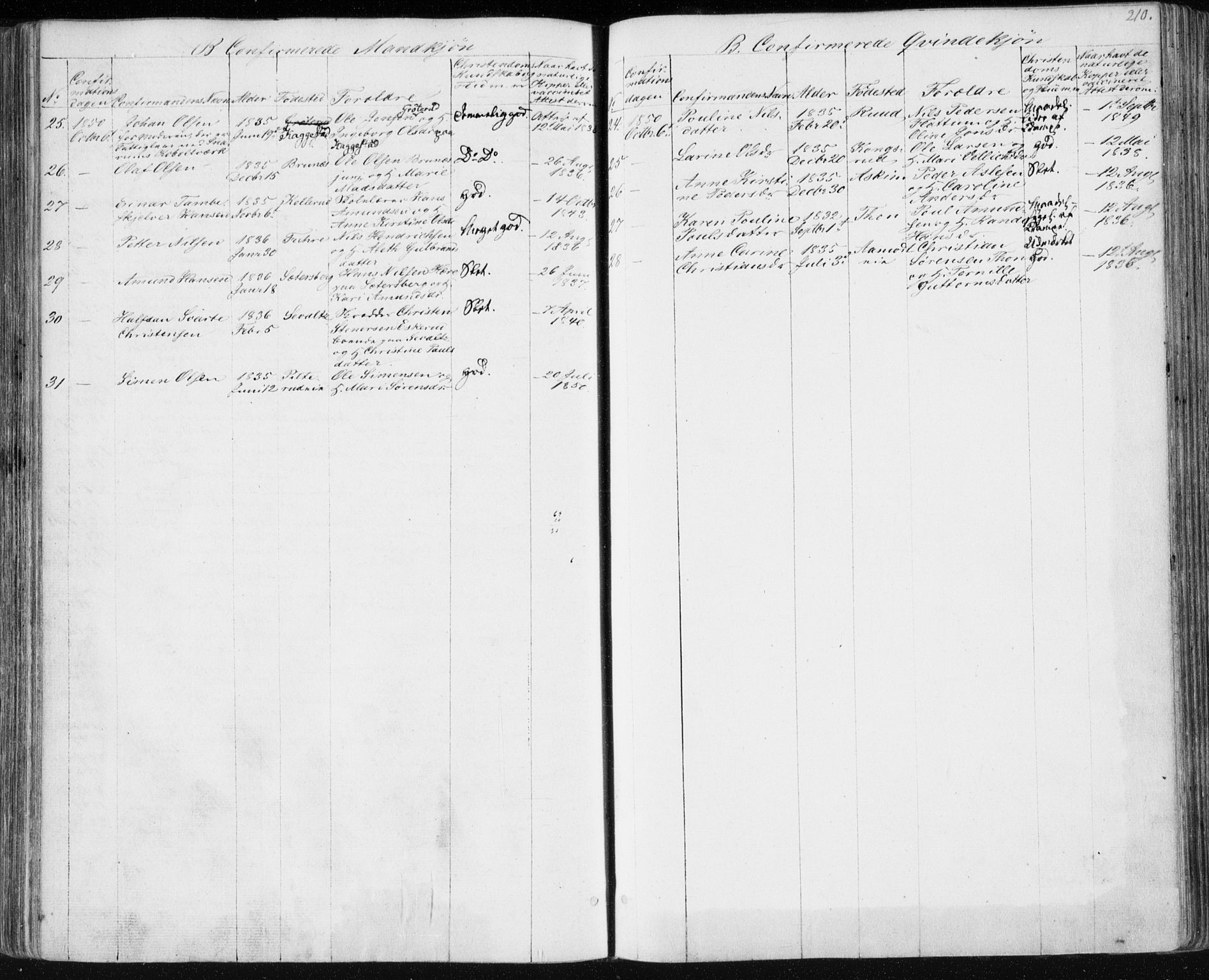 Modum kirkebøker, AV/SAKO-A-234/F/Fa/L0007: Parish register (official) no. 7, 1841-1850, p. 210