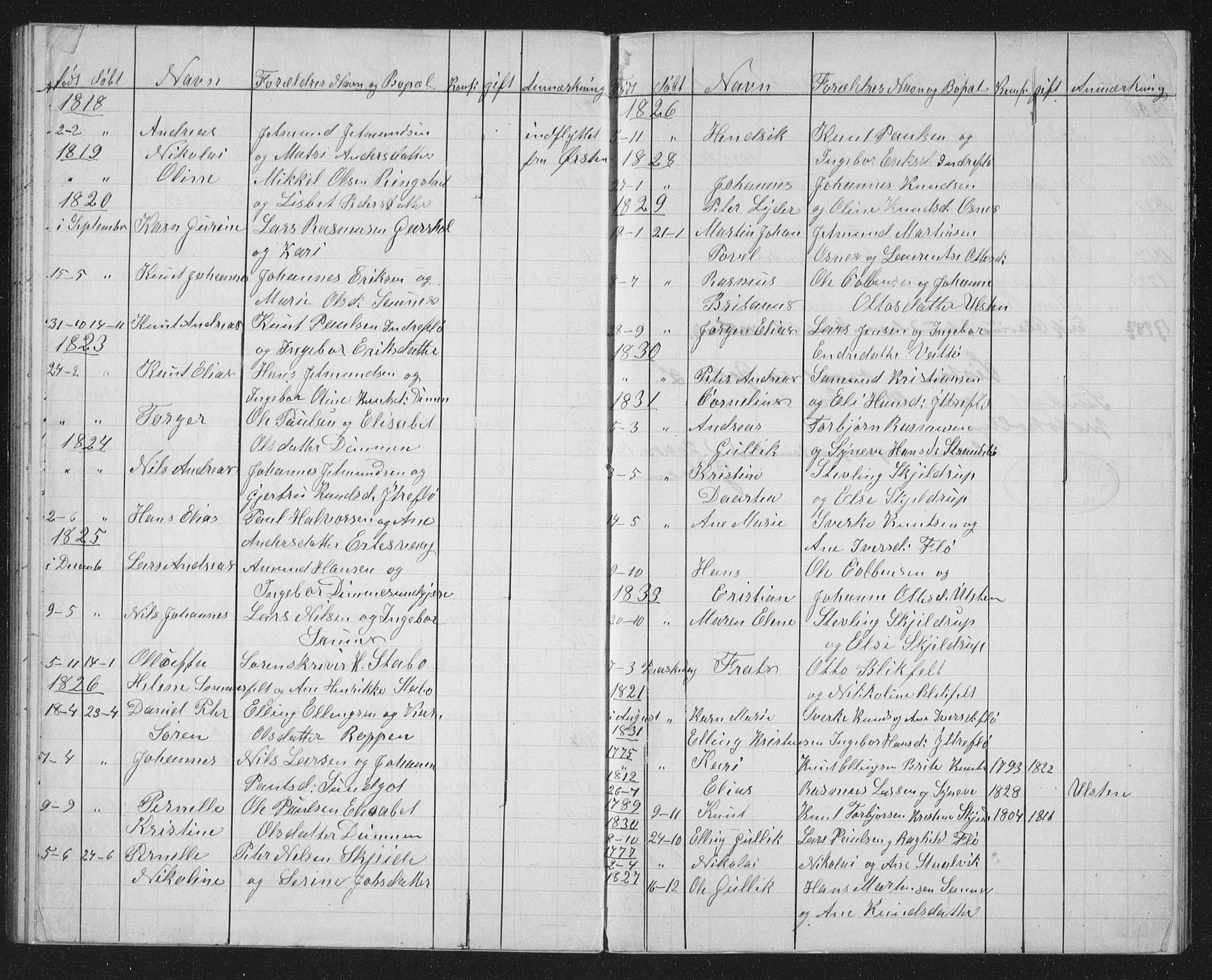 Ministerialprotokoller, klokkerbøker og fødselsregistre - Møre og Romsdal, AV/SAT-A-1454/509/L0117: Parish register (official) no. 509D01, 1754-1832